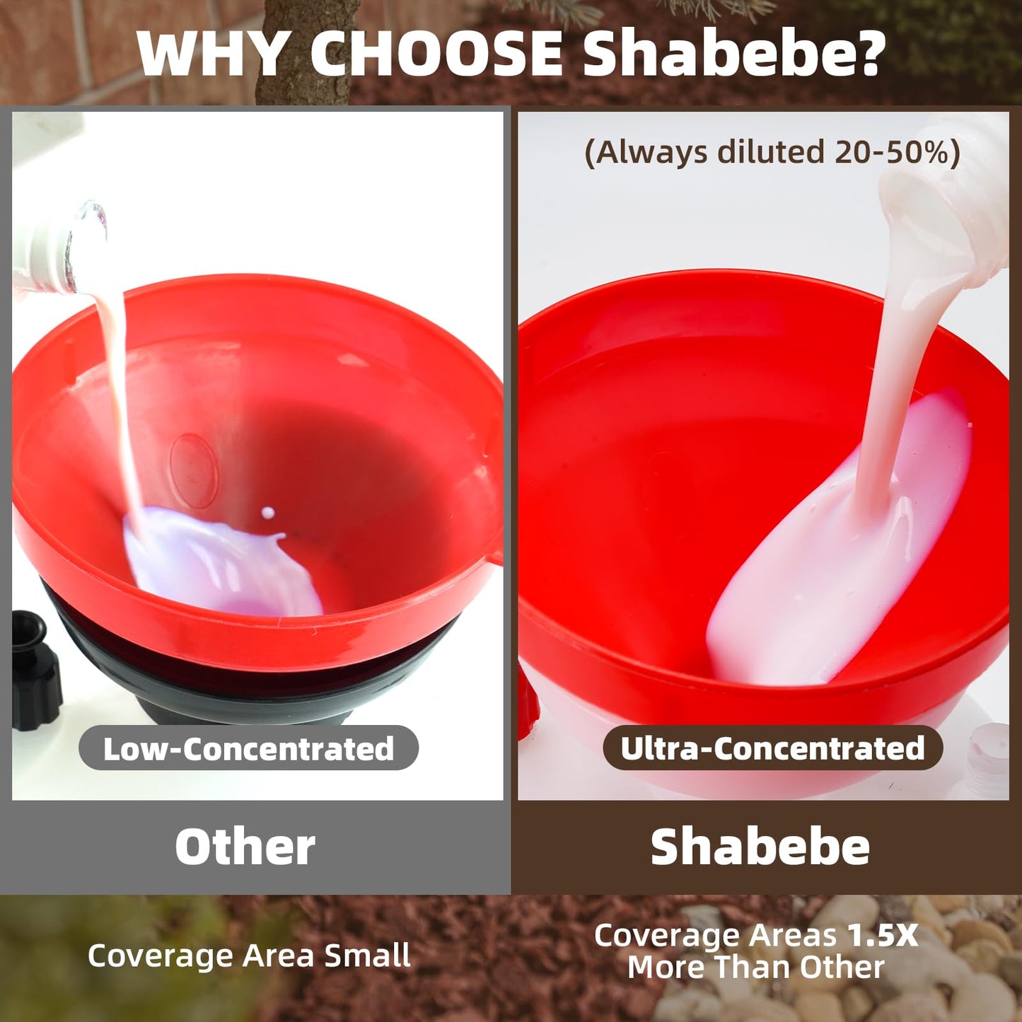 Shabebe Mulch Hold for Landscaping, 4 Gallon 20X Super Hold Rock Glue Gravel Binder,100% Water-Permeable Pea Gravel Stabilizer, Pet Safe Long Lasting Mulch Stone Adhesive for Paths, Patios & Borders