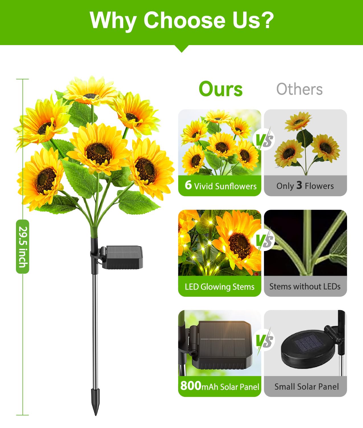 LETMY Solar Lights Outdoor Garden Decor, 4Pack Upgraded Solar Garden Lights with 24 Sunflower Lights, Solar Flowers Outdoor Waterproof IP65 for Garden Flower Bed Yard Decor, Gift for Women Mom Grandma