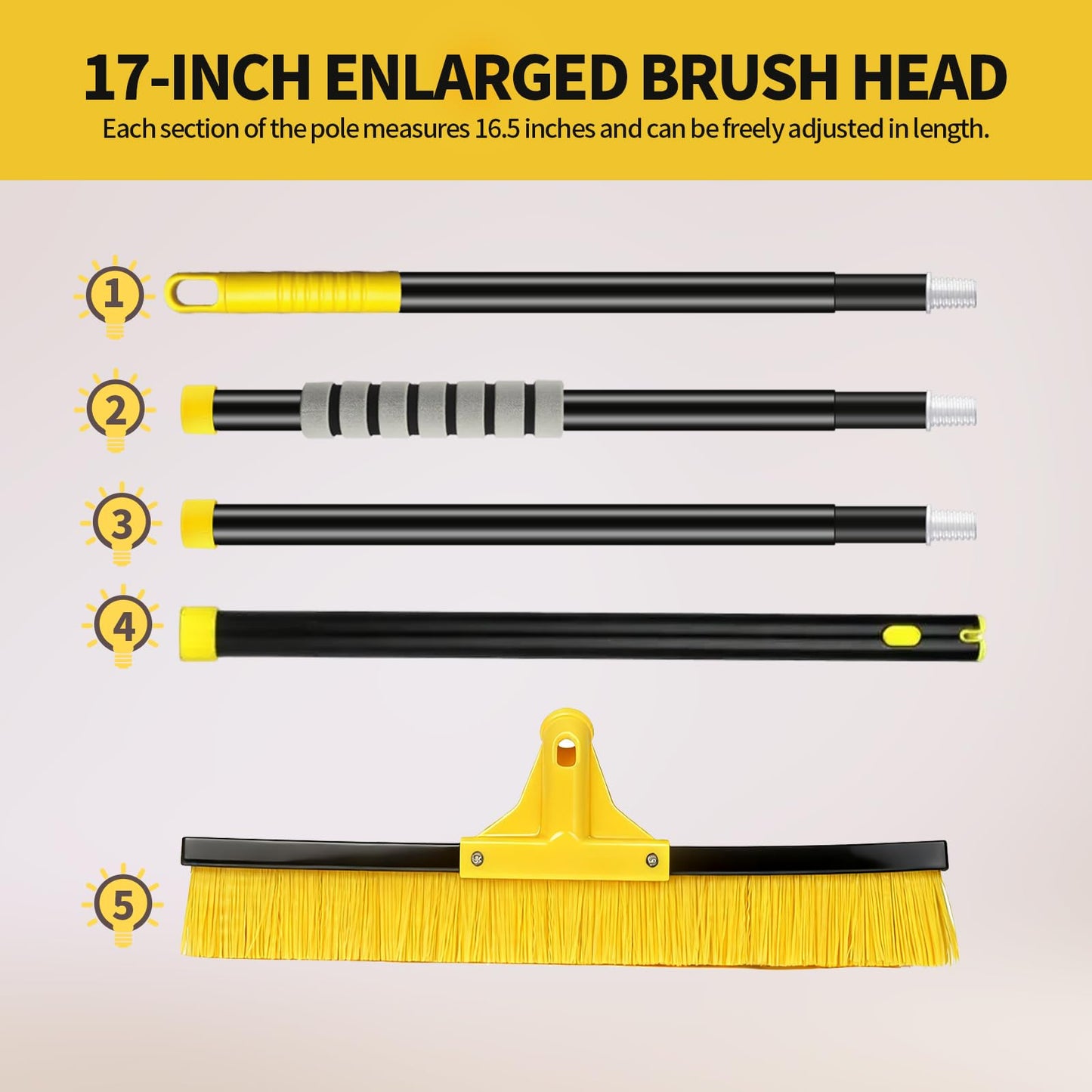 18”Push Broom Brush for Floor Cleaning with 60” Long Handle and Stiff Bristles, Heavy Duty Brush for Shop, Deck, Garage, Concrete,Indoor and Outdoor Broom