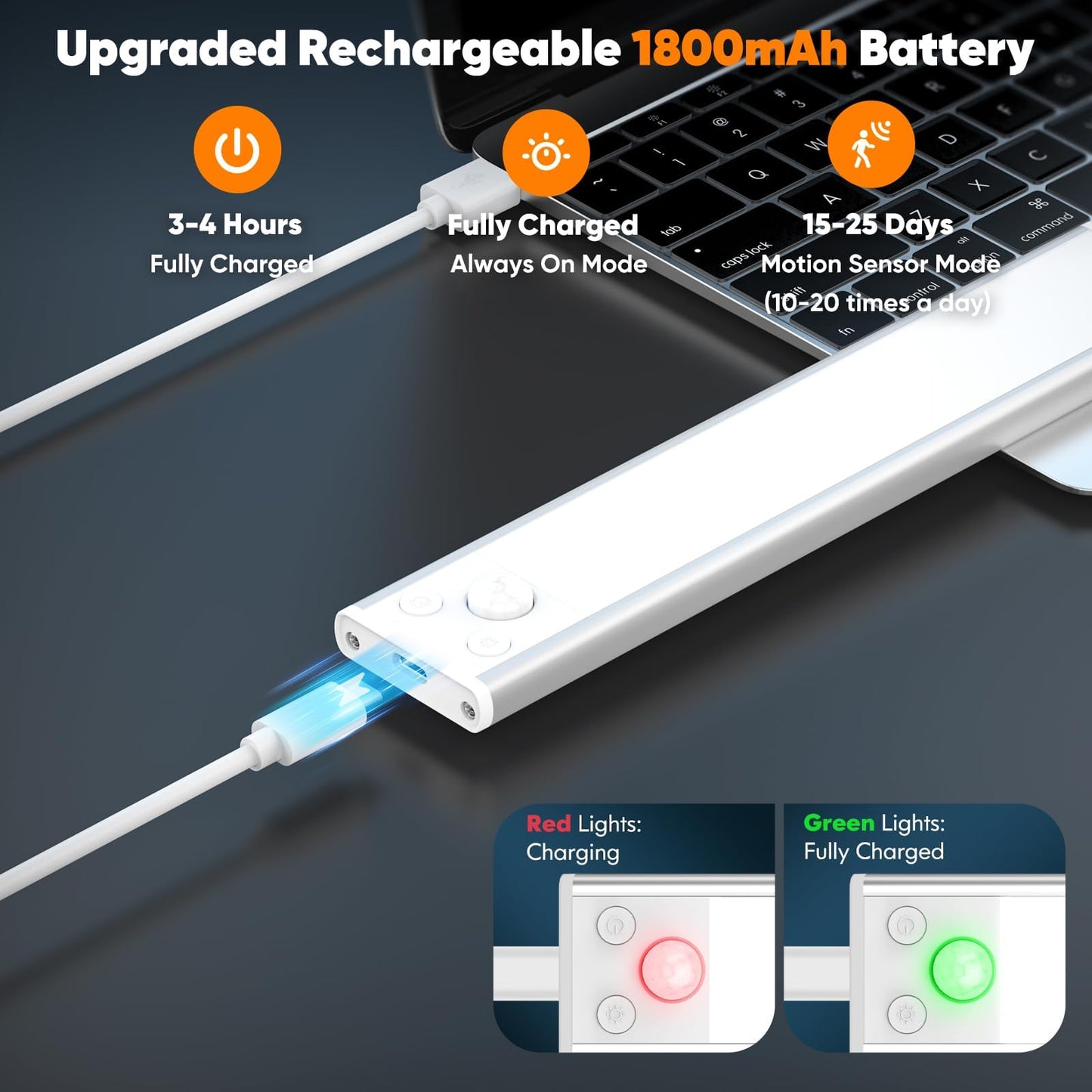 3-Pack Under Cabinet Lighting, 68LED 1800mAh Motion Sensor Lights Indoor, 3 Color Wireless Dimmable Rechargeable Battery Operated Closet Lights, Magnetic Under Counter Light Fixture for Kitchen Stair