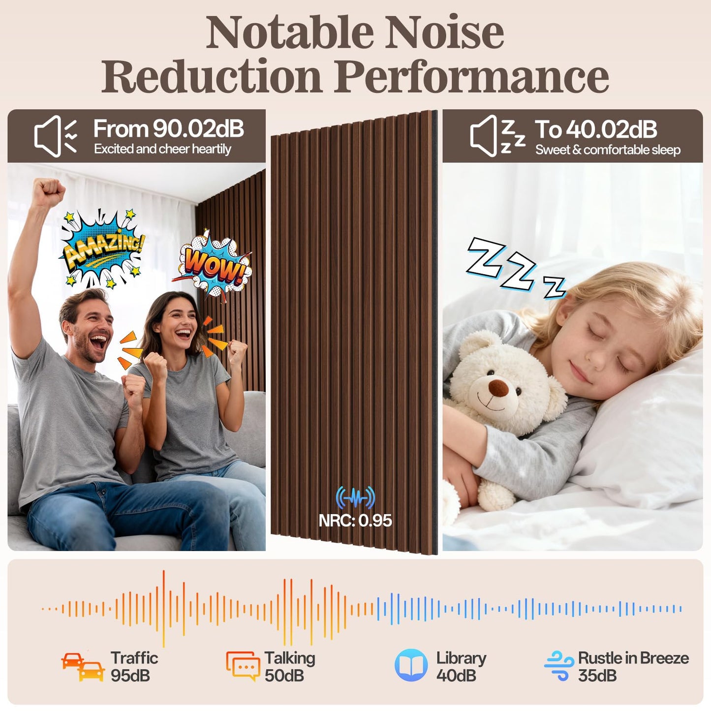 2 Pack Wood Panels for Wall, 47.24" x 23.81" Acoustic Wood Slat Wall Panel for Interior Decor & Noise Reduction, Soundproof Wood Wall Panel, Sound Absorbing Wall Panels for Home Office Studio, Walnut