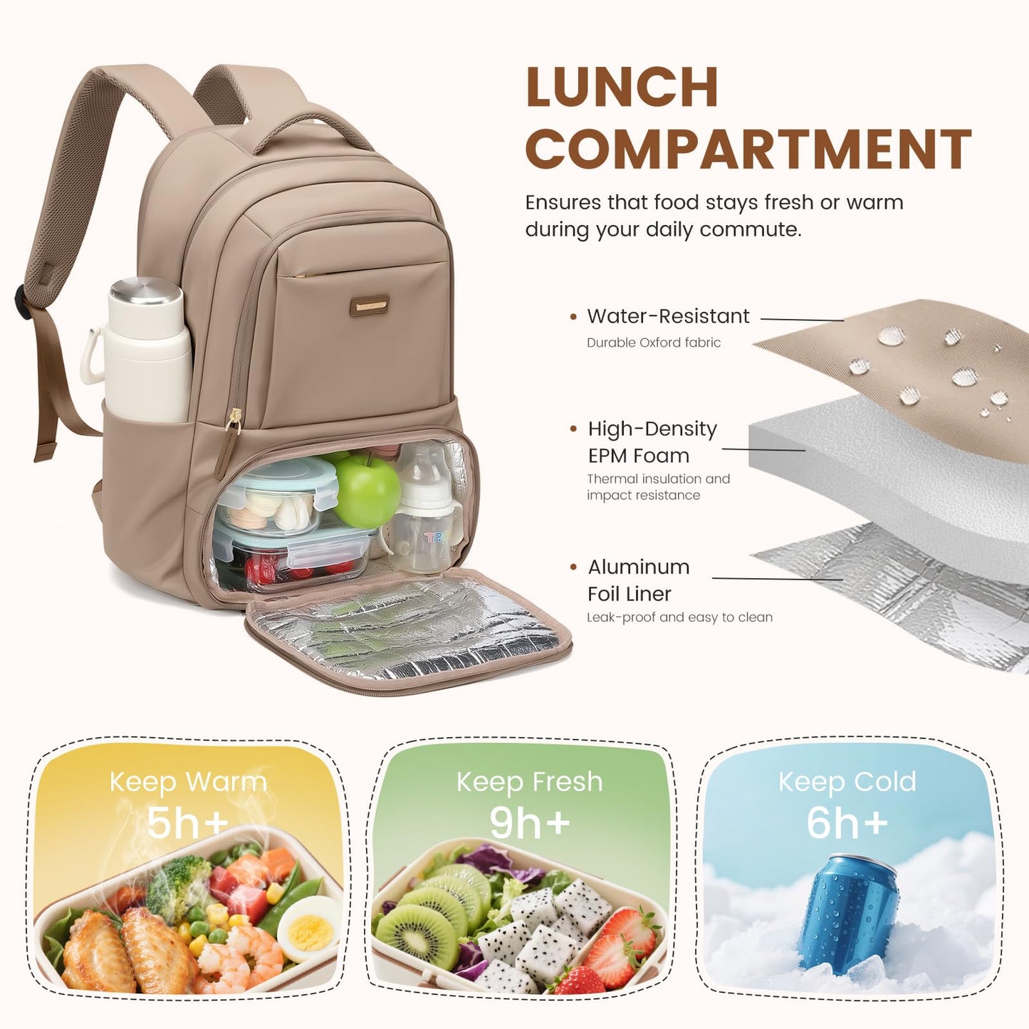 GOLF SUPAGS Lunch Backpack 16 Inch Laptop Backpack with Insulated Cooler Lunch Box Food Bag for College Work Camping Picnics (Champagne)