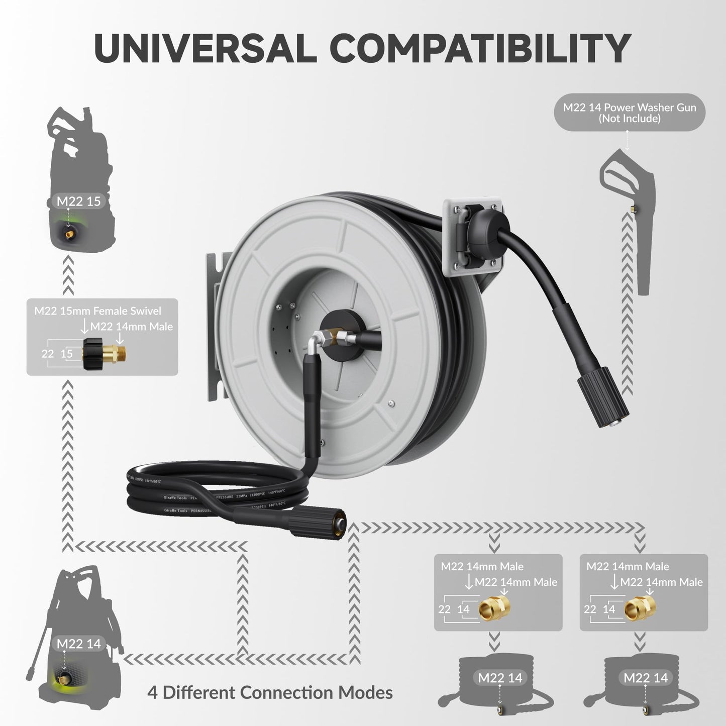 Giraffe Tools Pressure Washer Hose Reel 65ft, 3200 PSI Power Washer Hose Reel, Pressure Washer Retractable Hose Reel, Heavy Duty, Wall/Floor Mounted, Silver