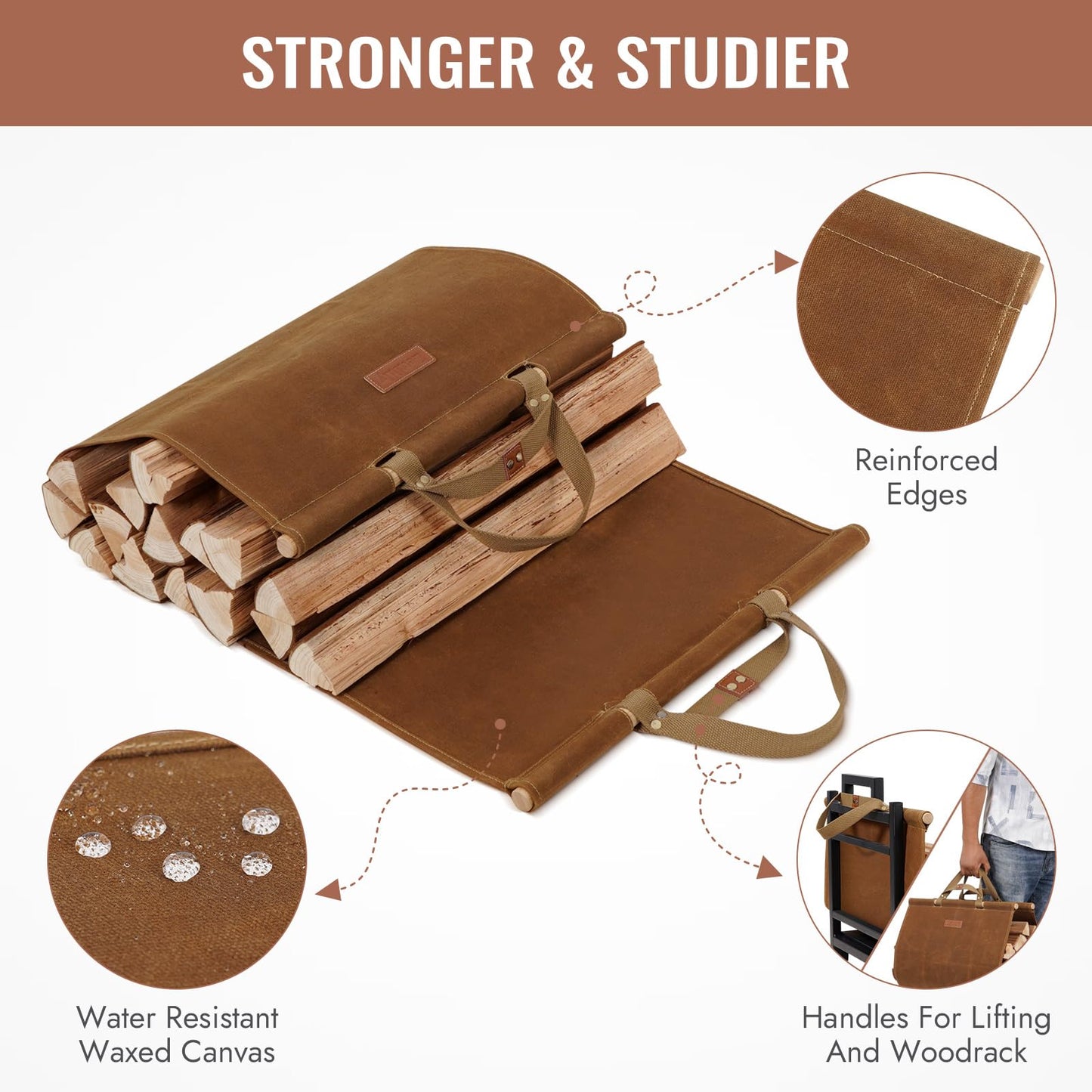 Zettfuly Firewood Carrier with Handles - Waxed Canvas Log Carrier for Firewood, Woods Carrier for Firewood Tote Bag 38x19in, Water Resistant Log Tote Wood Carrying Bag, Wood Stove Accessories, Rust