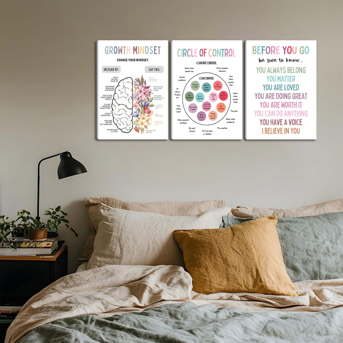3Pcs Mental Health Wall Art Motivational Wall Decor For Therapy Office,Change Your Mindset Change Your Life Canvas Print Painting Picture for Classroom,Home,Growth Mindset Gift 12x16in Framed