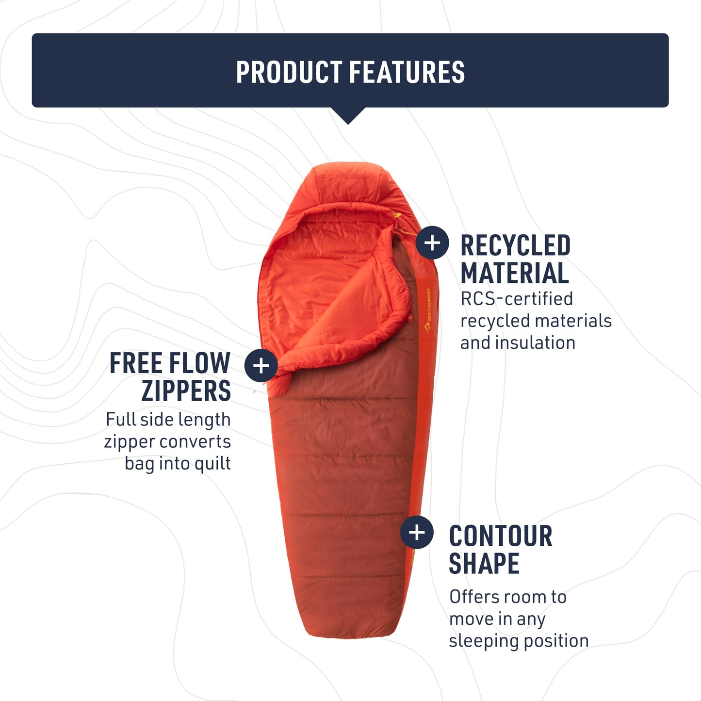 Sea to Summit Hamelin Synthetic Sleeping Bag, 30-Degree, Long