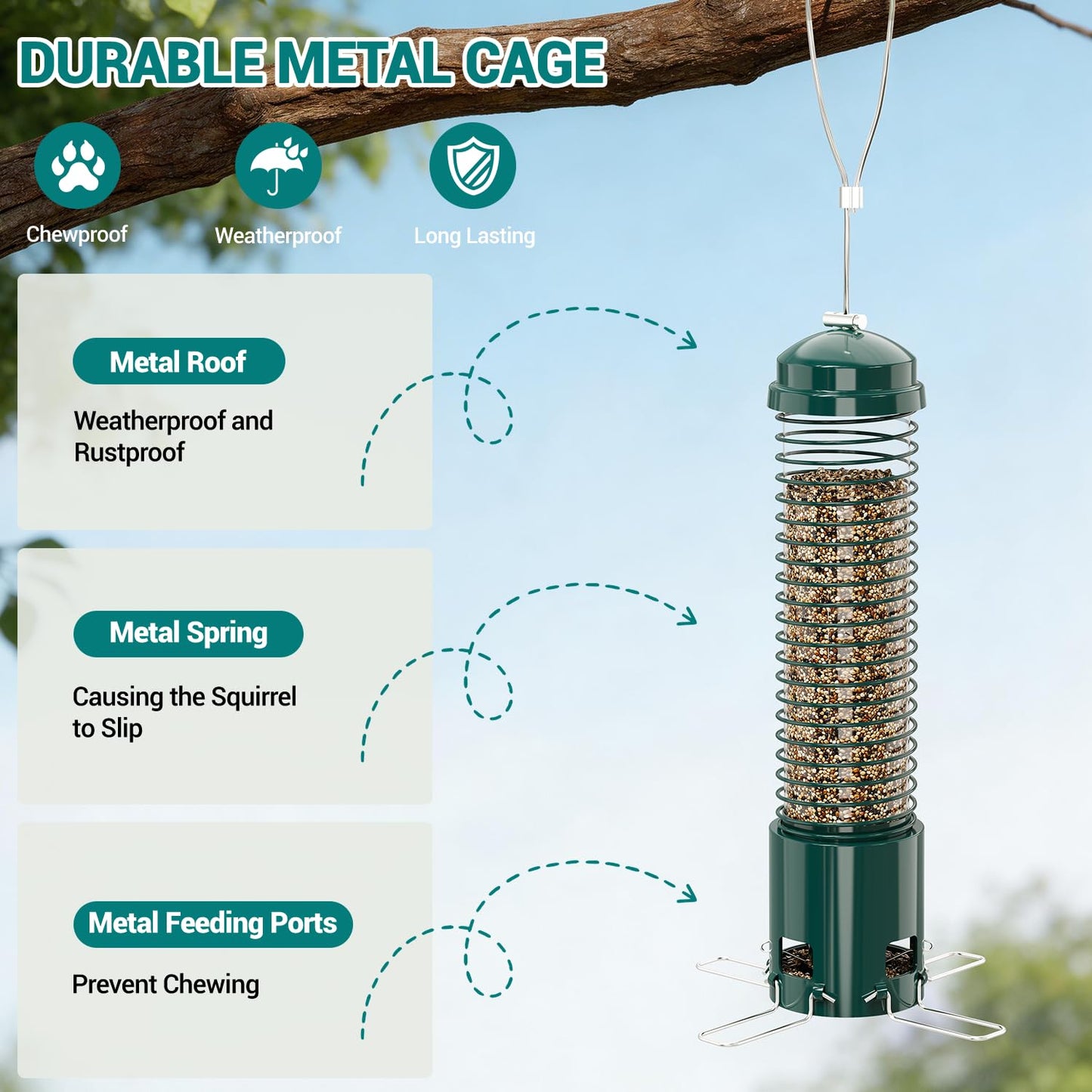 Squirrel Proof Bird Feeder, Metal Bird Feeders for Outdoors Hanging, 3.6LB Large Seeds Capacity for Wild Birds, Finch, Cardinal, Blue Jay, Chickadee, Green