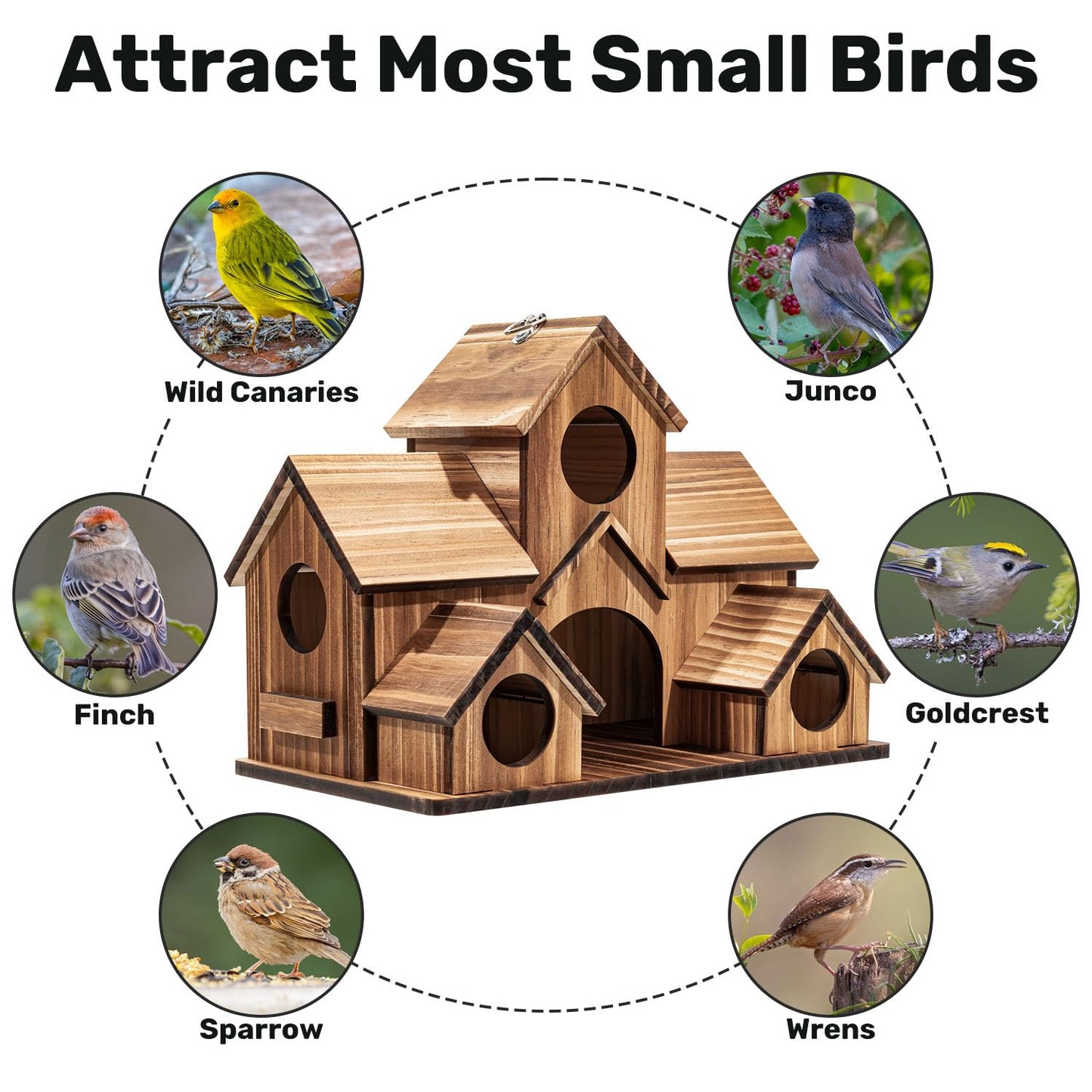 GLOPHOK Bird Houses for Outside, 5-Hole Wooden Birdhouse for Bluebirds Finch Swallow Wren Chickadee Hummingbird, Hanging Bird House for Outdoor Clearance Garden Courtyard