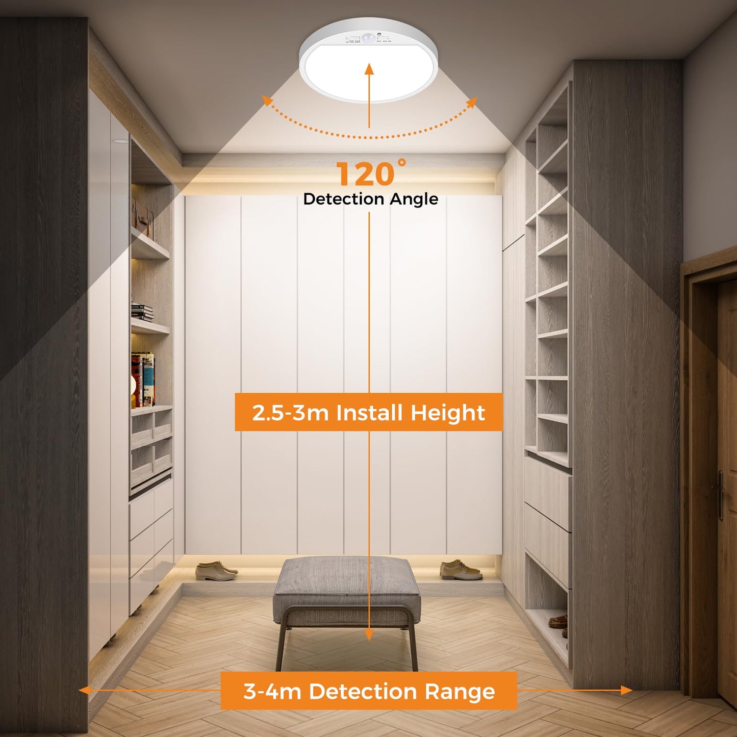 Slochi 2Pack Motion Sensor Ceiling Light Wired, 3000K/4000K/6500K Motion Sensor Light Indoor, 15W 1500LM 7 In Closet Lights Motion Sensored with Timer, Flush Mount Light for Hallway Wall Pantry, White