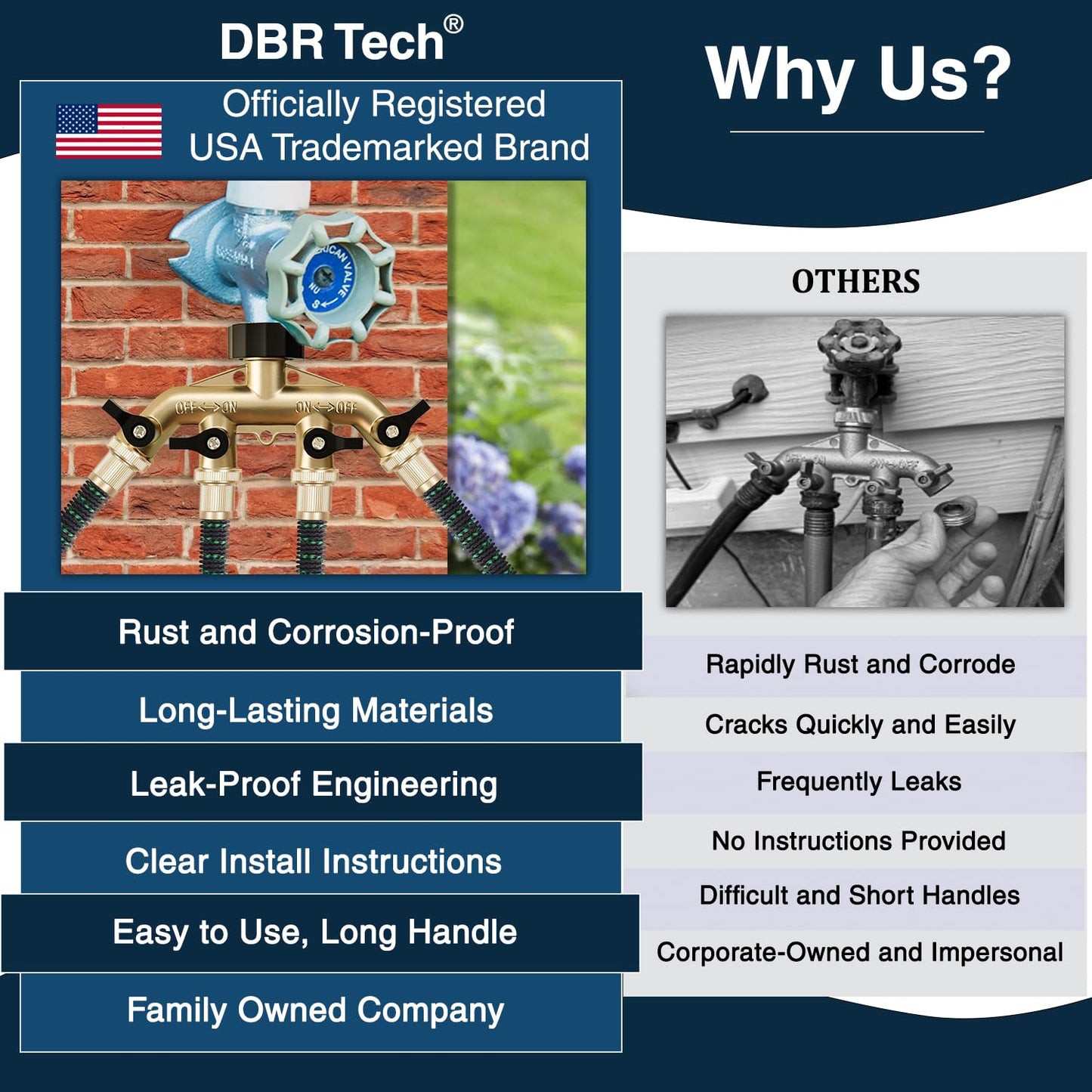 DBR Tech® Heavy Duty 4 Way Hose Splitter (Premium Brass for Superior Durability), Wye Garden Hoses Connector for Water Spigot Faucet Bib Tap, Y Adapter, Rust-Resistant Finish