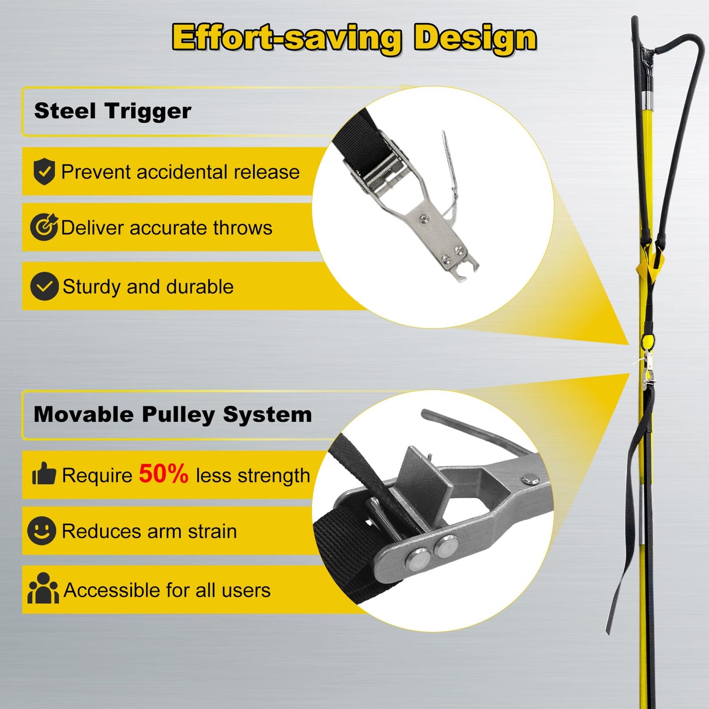 TGrasol Slingshot Arborist Throwline Rope Launcher, High-Accuracy & Effort-Saving Rope Slingshot for Tree Work & Line Placement (Upgrade with Trigger)