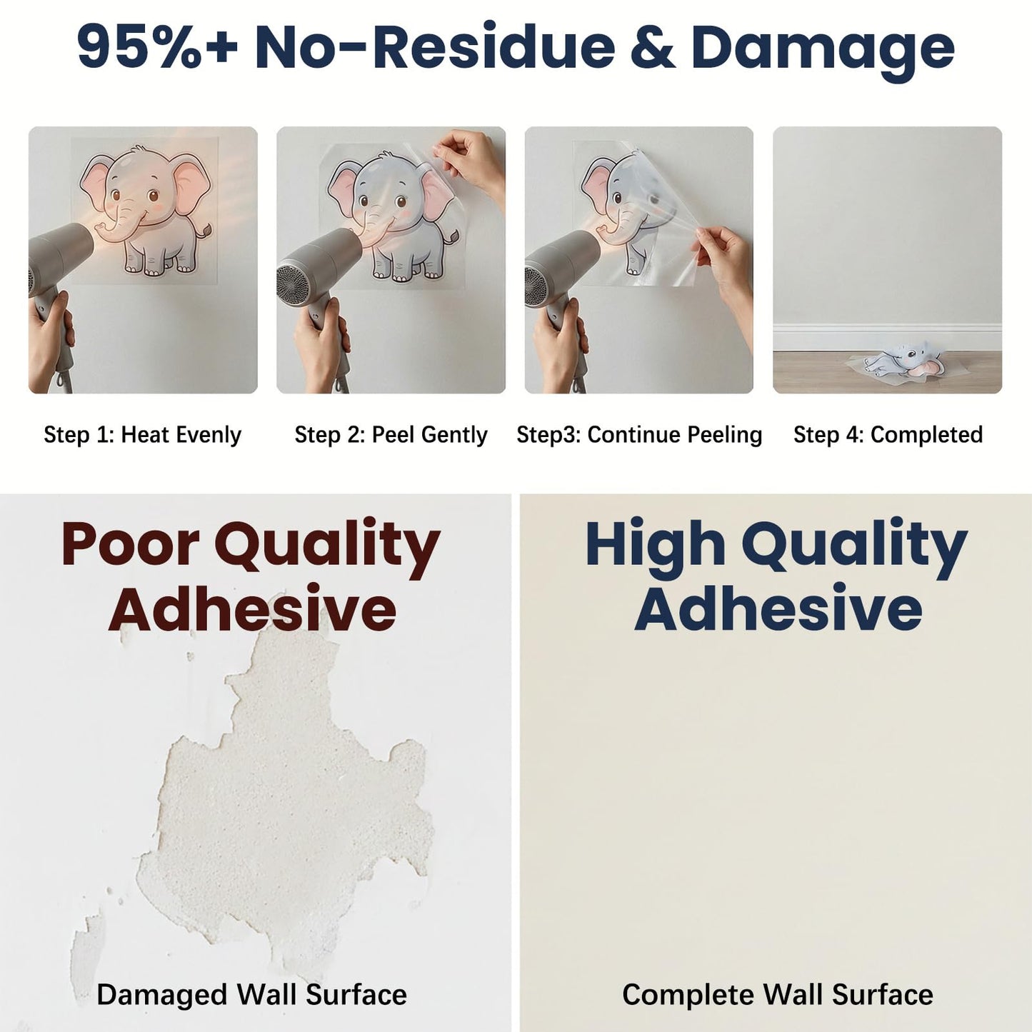 Amimagen Gaming Wall Stickers for Bedroom: 100% Kids Safe Certified - Peel and Stick 4-Step Apply - Removable 95%+ No Residue - Vinyl Wall Decals for Boys