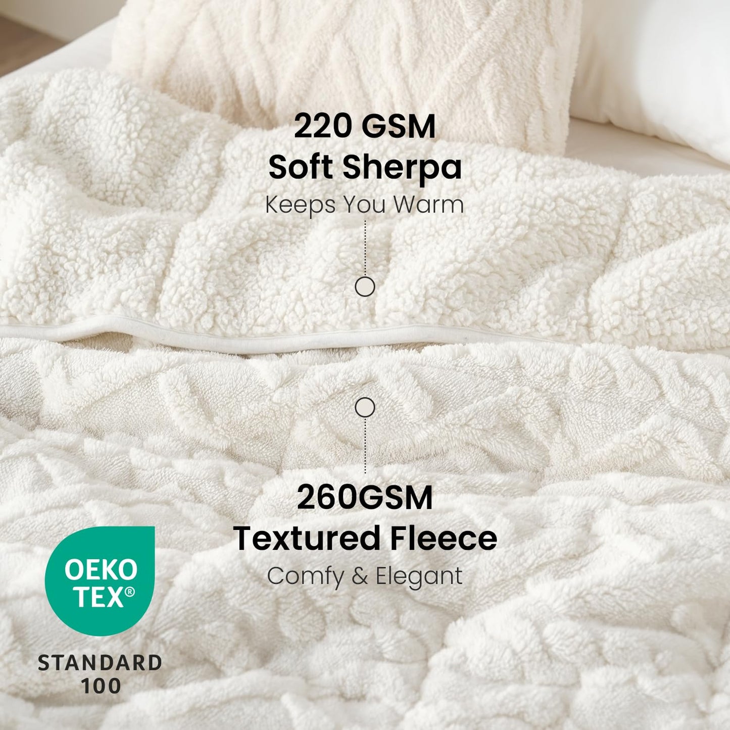 Drewin Weighted Blanket 15lbs Queen Size, Soft and Thick Jacquard Sherpa Heavy Blanket for Calming and Relax, Dual Sided Ultra Soft Fuzzy Throw Blanket with Ceramic Beads, 60 x 80 inches, Cream White
