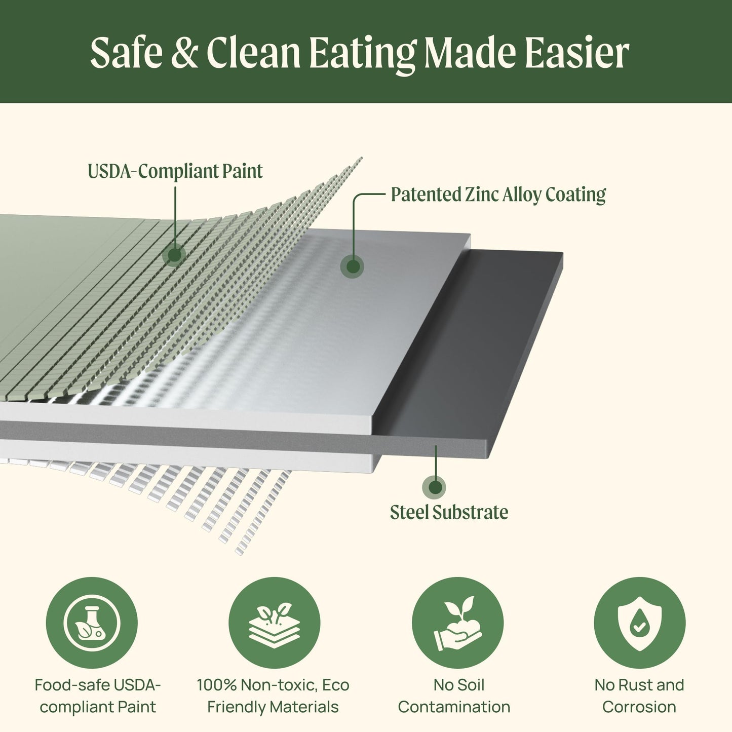 Vego garden 17" Tall 2' x 12' Giant Modular Metal Raised Garden Bed Kit, Large Metal Planter Box for Vegetables, Flowers, Herbs, Olive Green