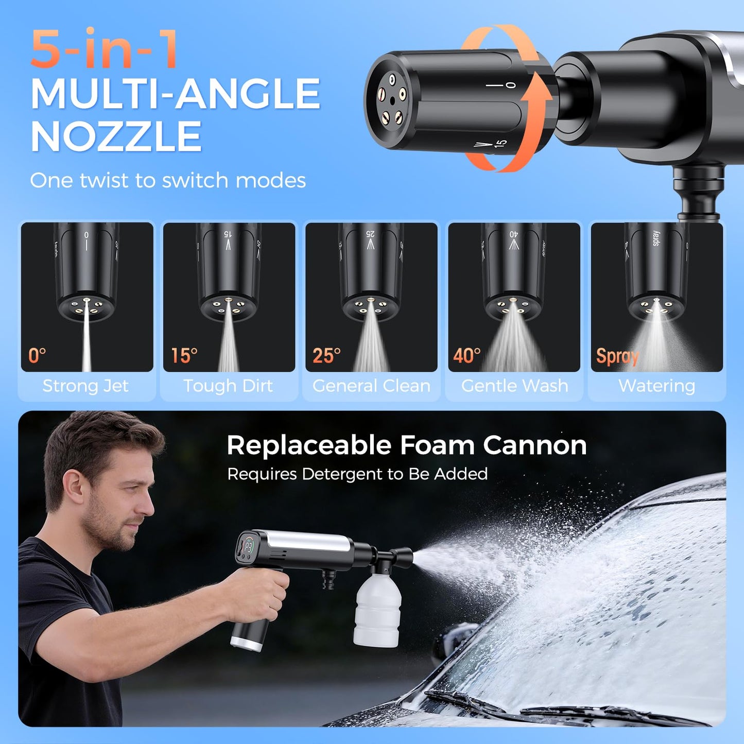 Foldable Cordless Washer, Portable Battery Washer with 5-in-1 Nozzle, 3 Levels & LCD Display, Handheld Washer for Car, Bike, Patio & Camping (Black)