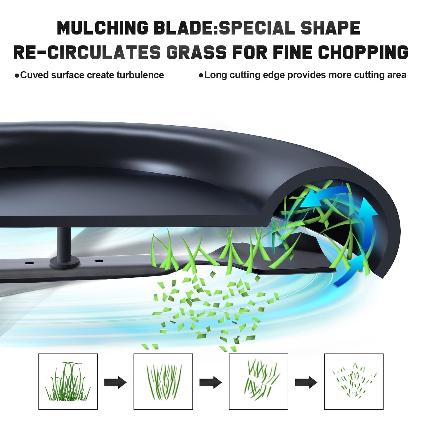 Grasscool TB110 942-0741A Mower Mulching Blade for Troy Bilt 21 inch Deck Mower TB240 TB230 TB130 TB200 TB160 TB210 TB280ES TB320 TB115 TB220 21" Walk Behind Push Mower Replace 742-0741A
