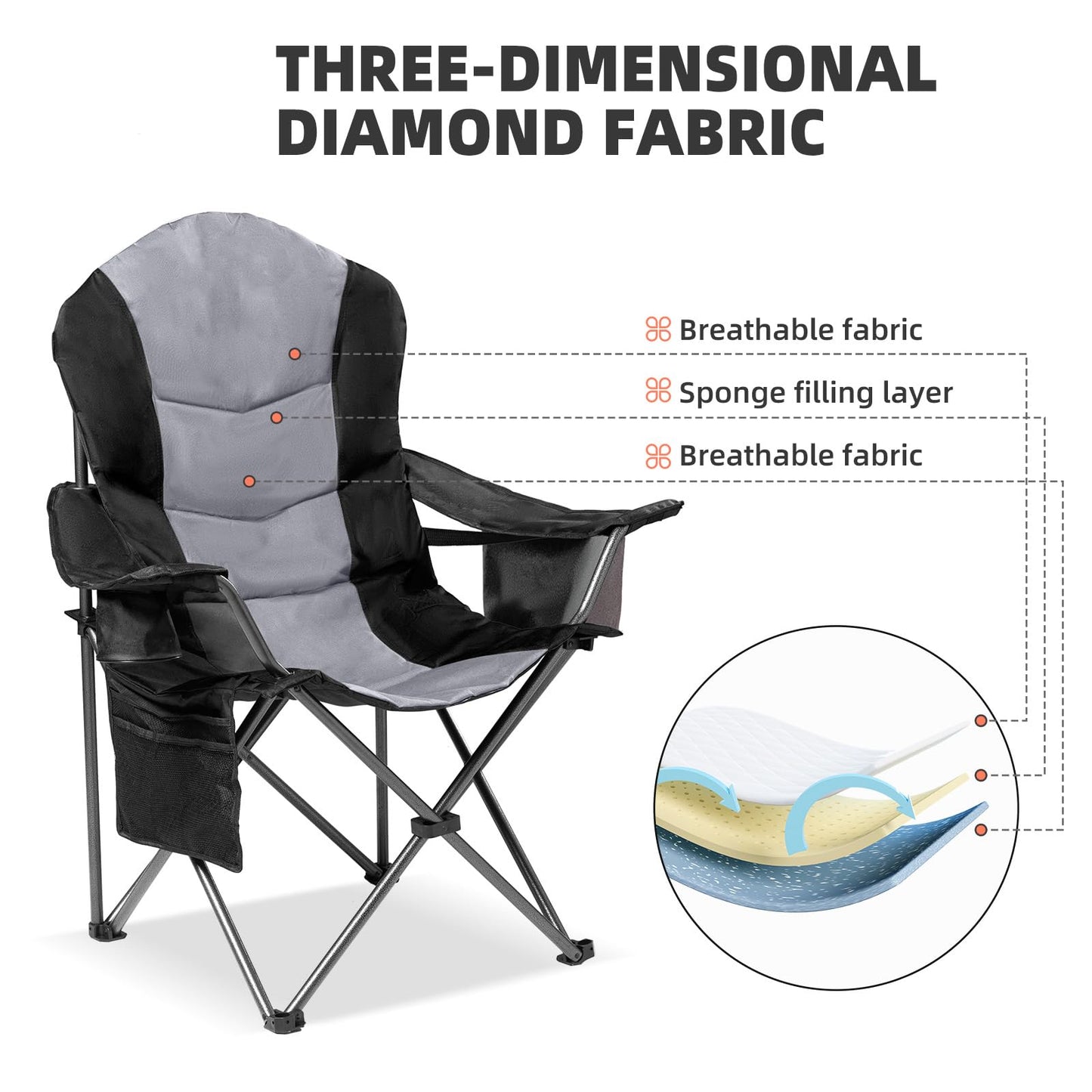 Foristrail 2 Pack Folding Camping Chairs for Adults - High Back Padded Outdoor Lawn Chairs with Lumbar Support & Cup Holder, 400lbs Heavy Duty Portable Camping Chairs Set (Black & Light Gray)