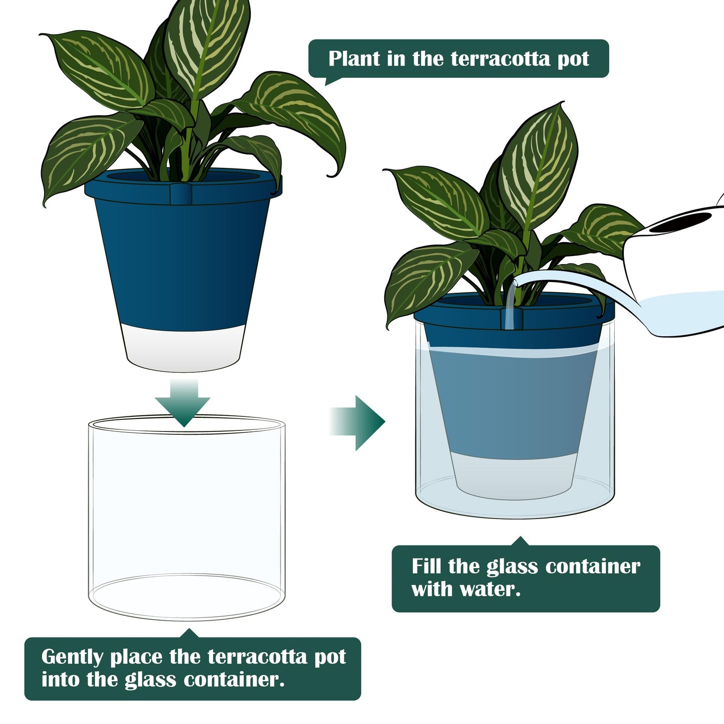 D'vine Dev 10 Inch Design Self Watering Planter for Indoor Plants, Blue Terracotta Pot with Cylinder Glass Cup, 37-X-D-4
