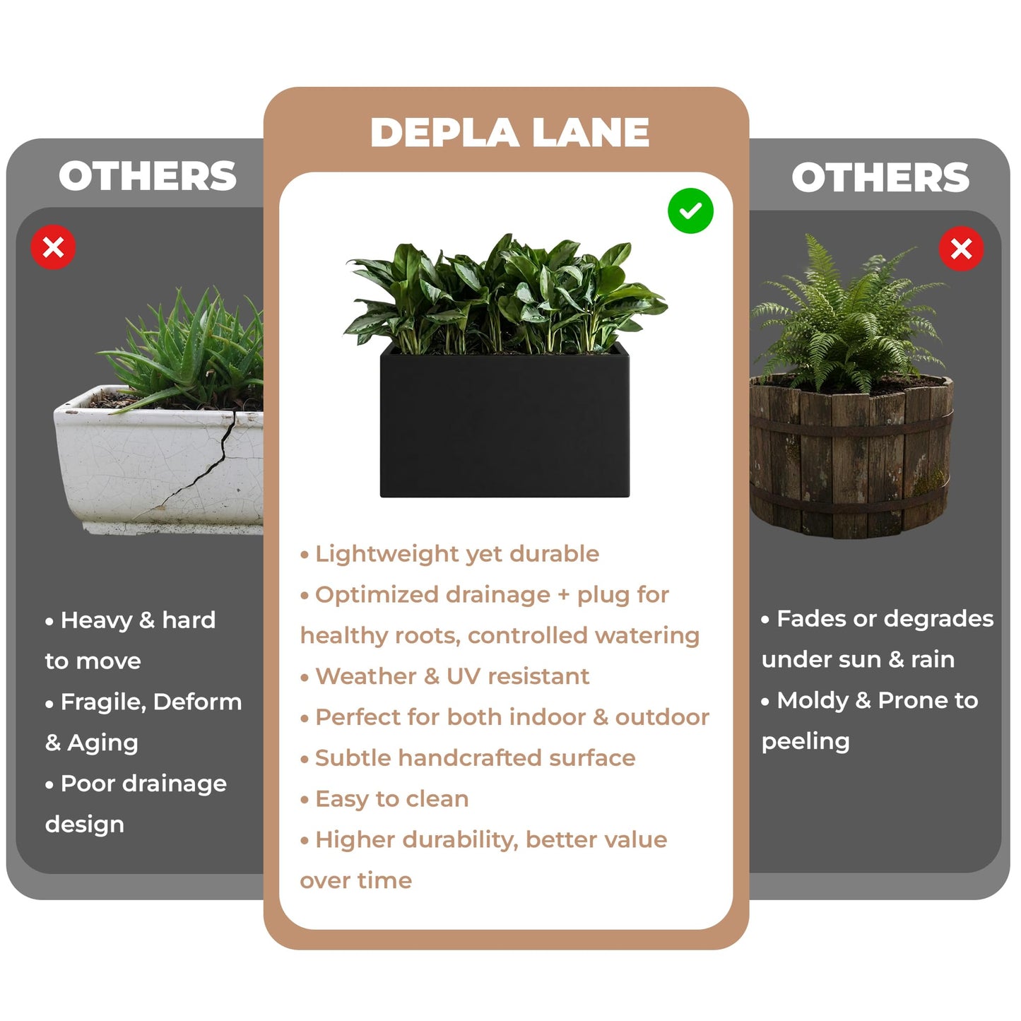 DEPLA LANE Trevano Fiberstone Rectangular Planter (26" L x 9.8" W x 15.7" H) Smooth Finish, Removable Inner Pots, Lightweight, Durable, UV Resistant, Minimalist Indoor Outdoor Plant Pot (M, Black)