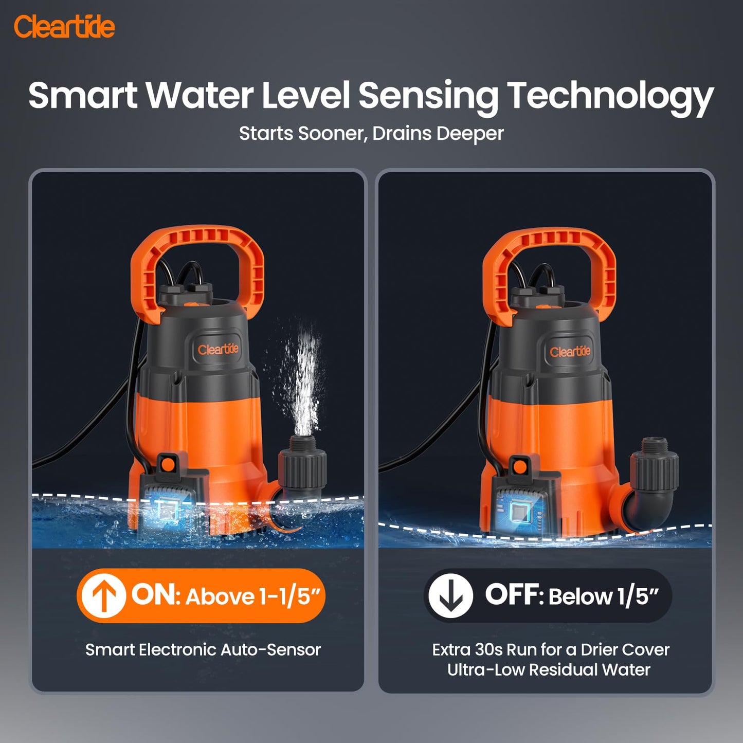 Cleartide 1/4 HP Submersible Utility Pump, 2160 GPH High Flow, Thermoplastic Portable Sump Pump with Auto Water Sensor, Ideal for Pool, Flooded Basement, Hot Tub, Pond & Garden Draining,10 FT Cord