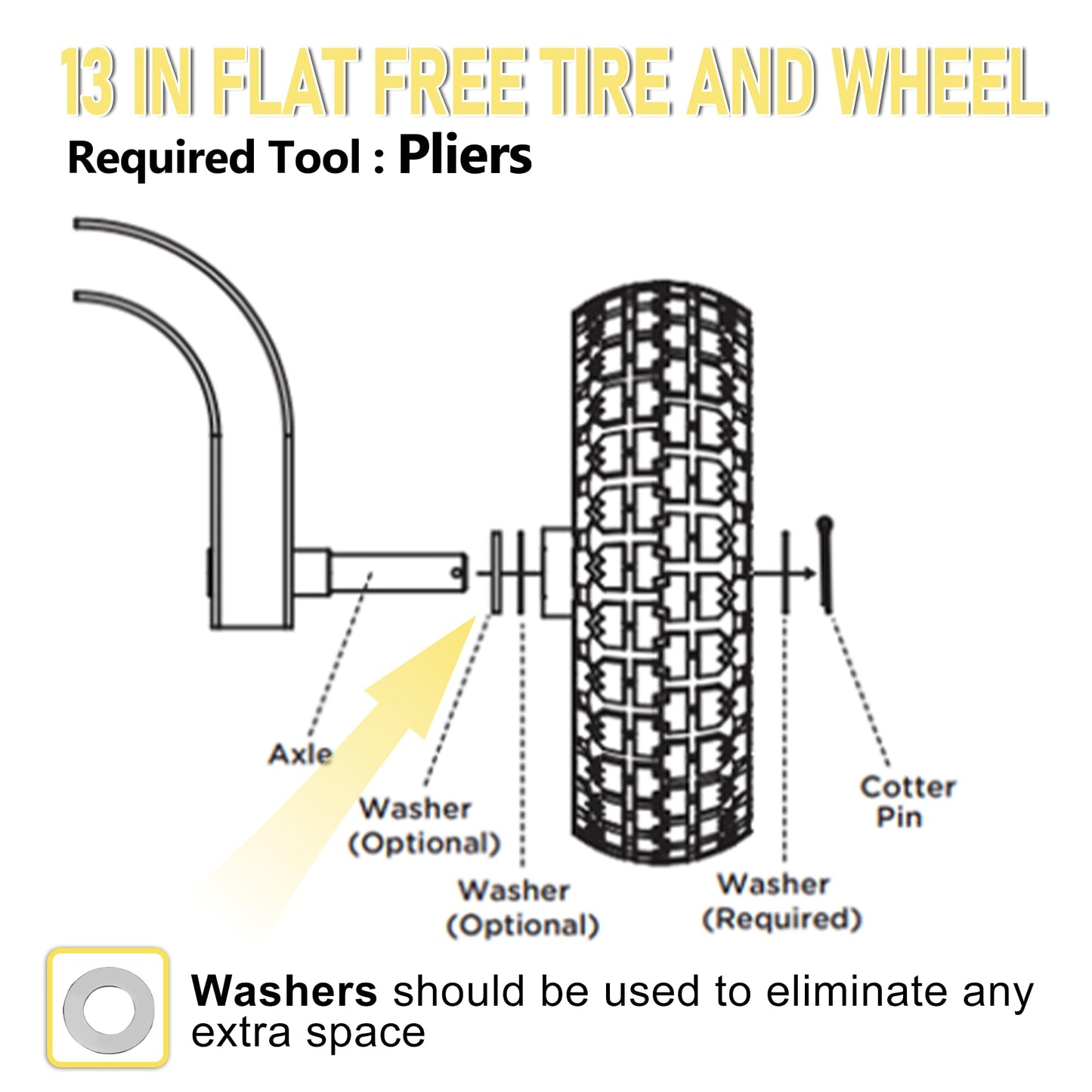 13" Flat Free Wheels for Gorilla Carts, 4.00-6 Solid Tires with 5/8" Bearings & 2.17" Offset Hub, Replacement for Garden Carts, Hand Truck, Yard Trailer, 2 Pack | Vypart