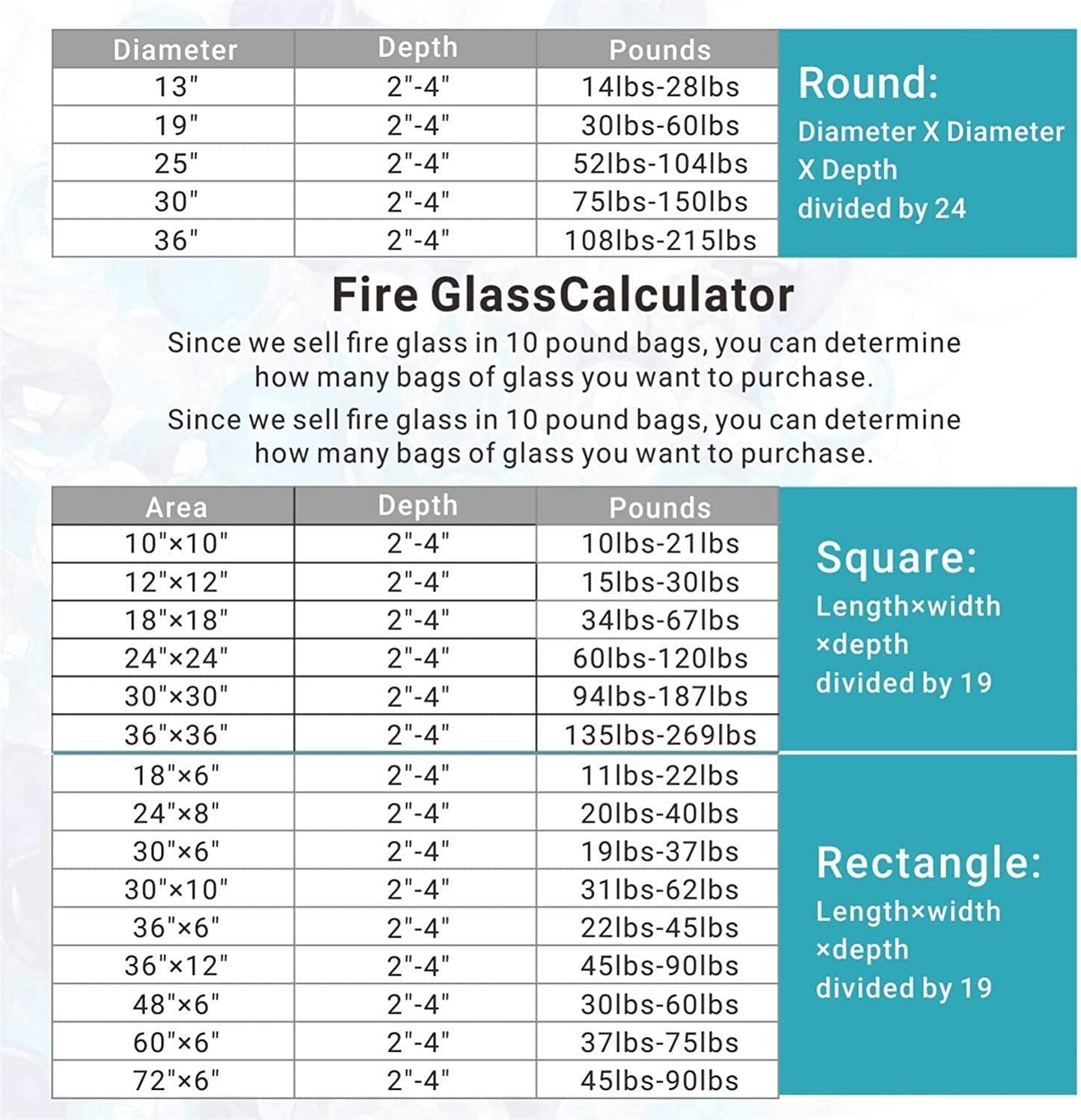 OnlyFire Fire Pit Glass Rocks 10 lbs, High Luster Fire Glass Beads 1/2 Inch, Tempered Glass Marbles for Propane/Natural Gas Fire Pit, Fireplace, Multicolor & Blends Available