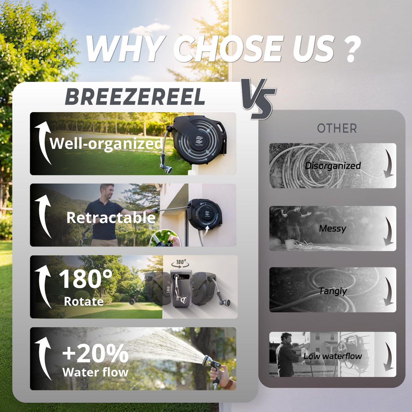BREEZEREEL Retractable Garden Hose Reel 5/8"x100ft, 3-Ply Reinforced, High-Flow, Any Length Lock, 180° Swivel Bracket, Heavy-Duty Aluminum Mount, Slow Retract, Auto-Layer, 10 Spray Nozzle