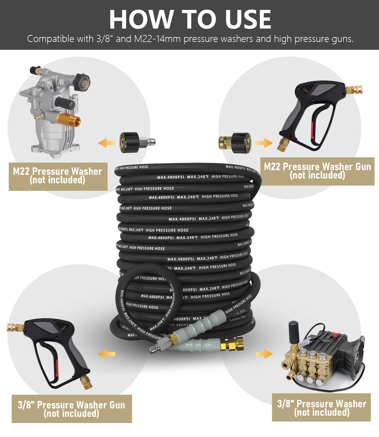 NAVOHEVEN 3/8" Pressure Washer Hose 100FT 4800 PSI, Kink Resistant Steel Braided Layer & NonMarking Rubber for Hot/Cold Water, High Power Washer Hose With 3/8 Inch Quick Connect & M22 Fitting, Black