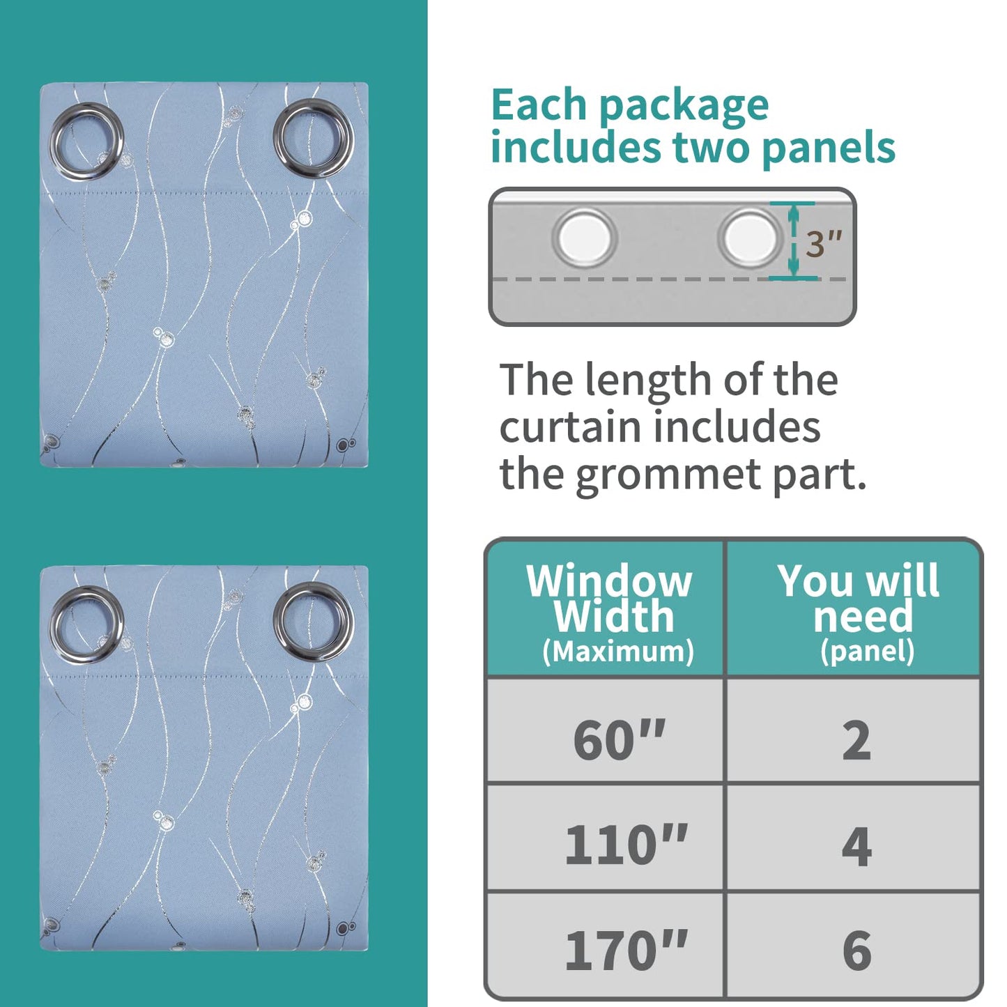 BGment Room Darkening Curtains 63 Inches Long, Grommet Thermal Insulated Blackout Curtains with Wave Line and Dots Printed for Bedroom, 2 Panels, Each 42 x 63 Inch, Light Blue
