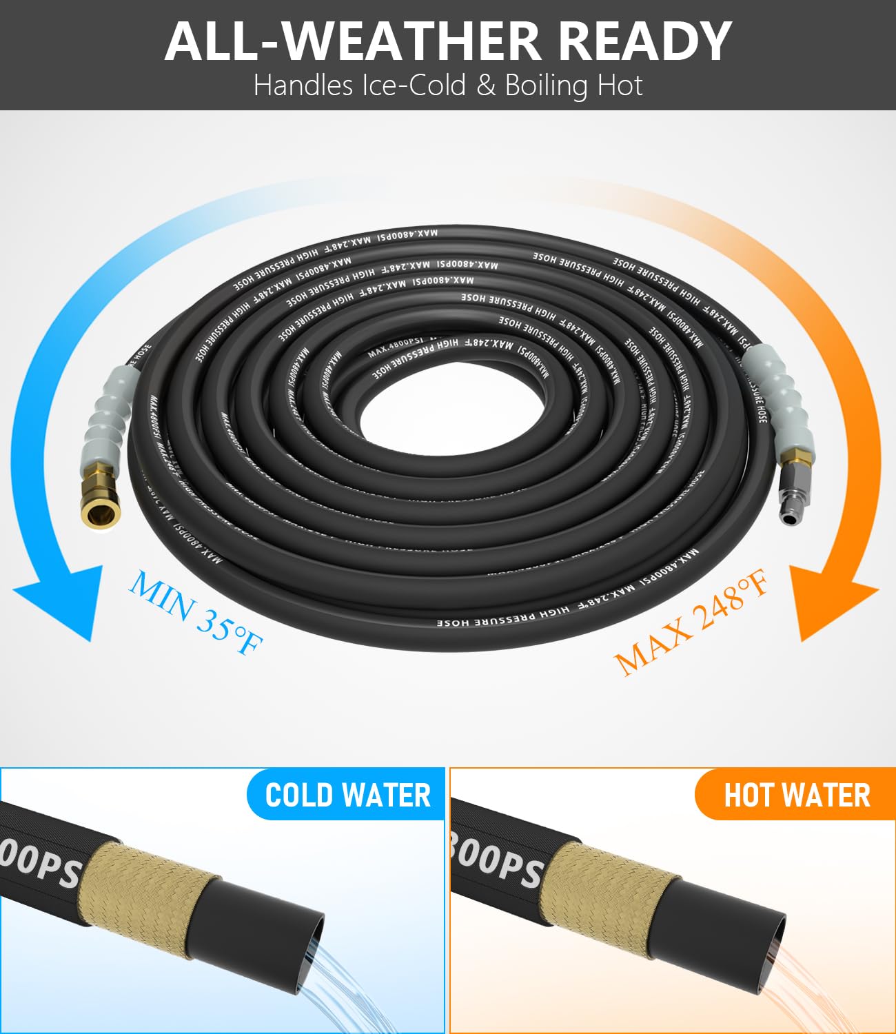NAVOHEVEN 3/8" Pressure Washer Hose 100FT 4800 PSI, Kink Resistant Steel Braided Layer & NonMarking Rubber for Hot/Cold Water, High Power Washer Hose With 3/8 Inch Quick Connect & M22 Fitting, Black