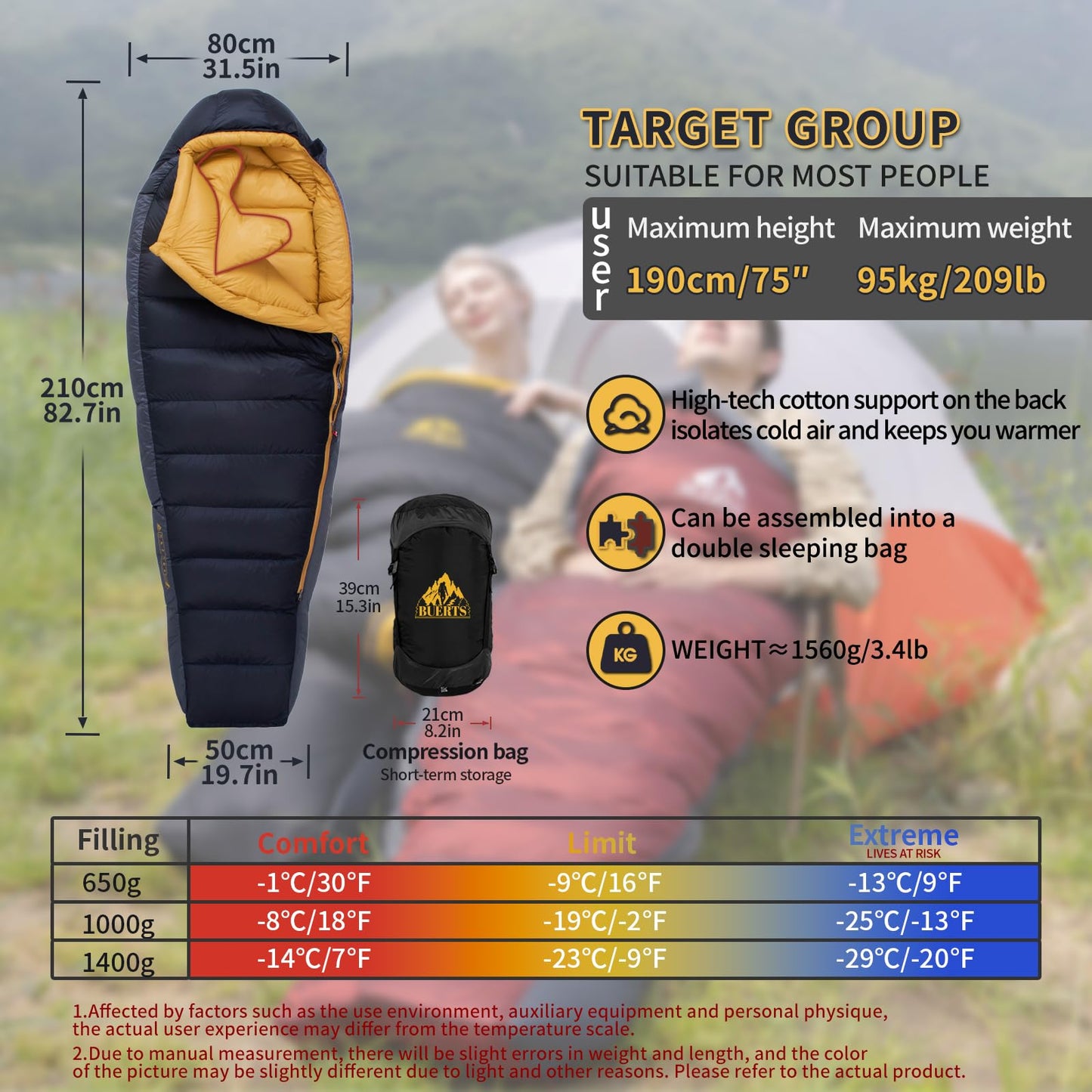 BUERTS Down Sleeping Bag for Adults Cold Weather Ultralight & Compact 680FP Backpacking Sleeping Bag for Camping, Hiking, Mountaineering