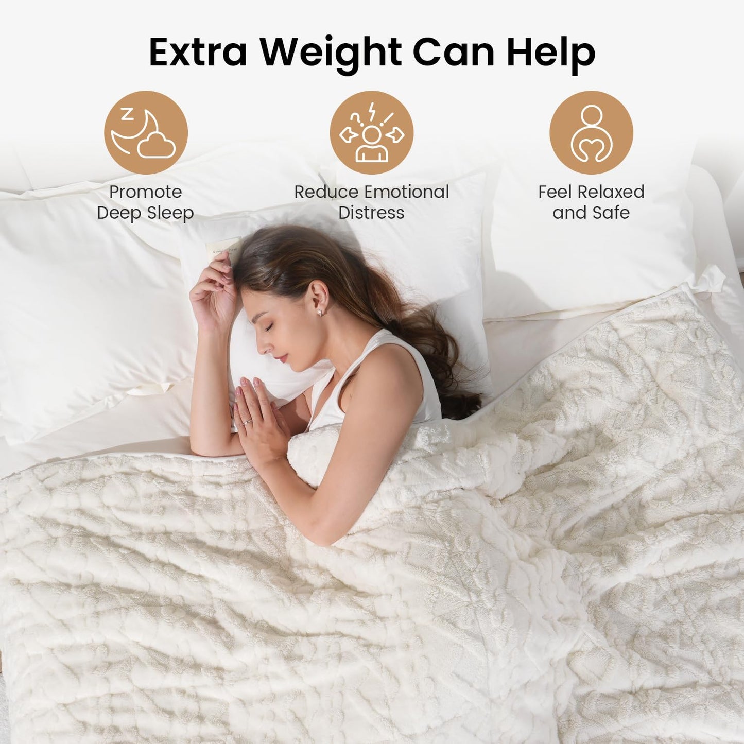 Drewin Weighted Blanket 15lbs Queen Size, Soft and Thick Jacquard Sherpa Heavy Blanket for Calming and Relax, Dual Sided Ultra Soft Fuzzy Throw Blanket with Ceramic Beads, 60 x 80 inches, Cream White