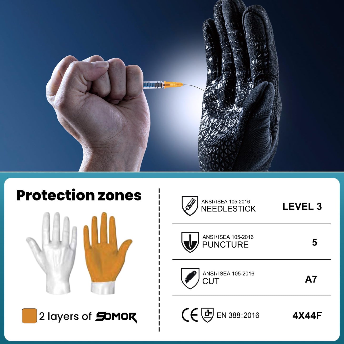 TAILI Level 3 Needle, Level 5 Puncture Resistant Men Work Gloves, Grip Enhanced A7 Cut Resistant Safety Gloves, Touchscreen and Breathable, Black, Large (L), 1 Pair