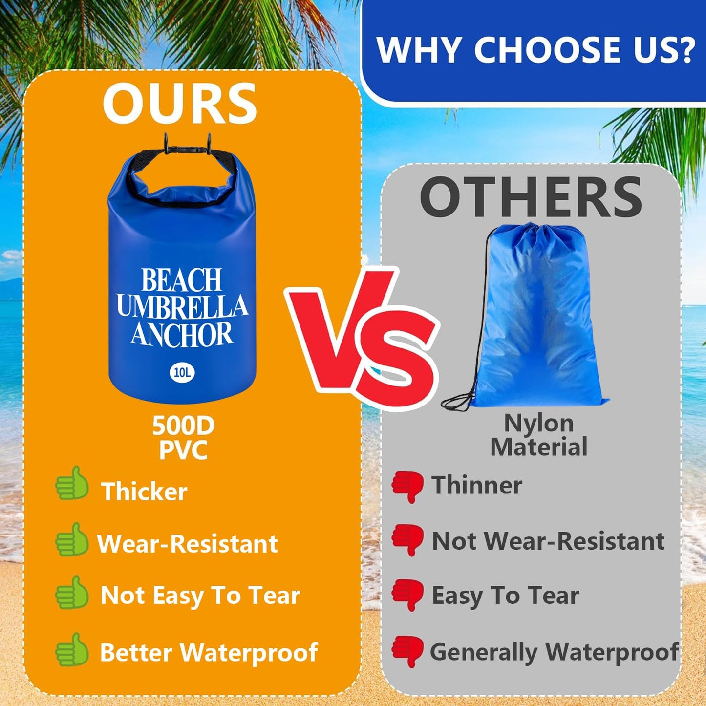 DECOHS 2 Pack Beach Umbrella Weight Sand Bags, 500D PVC Heavy Duty Summer Canopy Tent Sandbags, 10L/25LB Fillable Sun Umbrella Sand Anchor Bags for Outdoor Wind Resistant