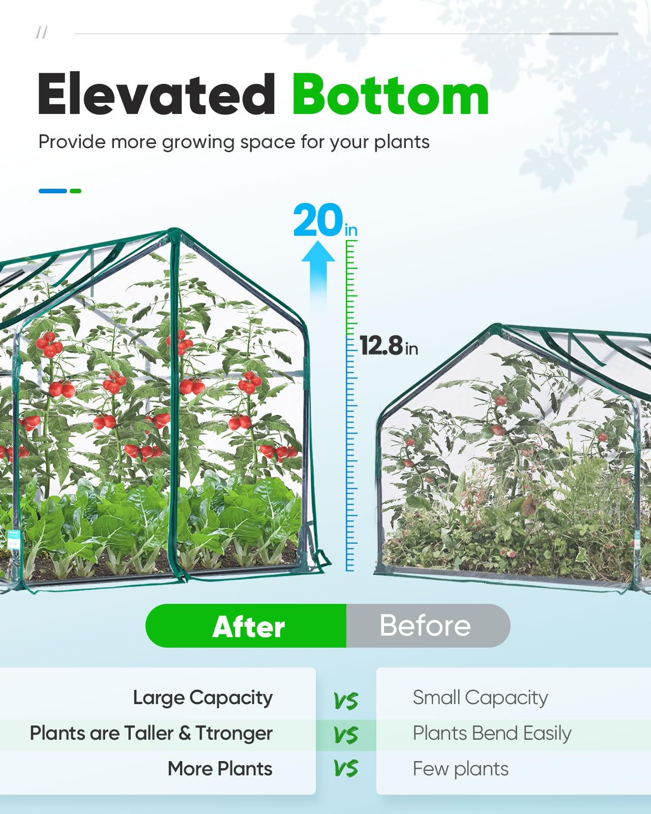 Quictent Mini Greenhouse, Portable Quick-Setup Small Tabletop Waterproof UV Protected PVC Cover Shelter for Outdoors/Indoors W/ Raised Base for Garden Plant Seed Starting, 8 Stake, 95"x36"x36", Clear