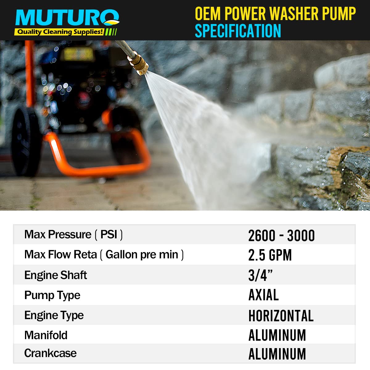 MUTURQ 3/4" Shaft Horizontal Pressure Washer Pump, 2600-3000 PSI, 2.5 GPM, OEM Replacement Pump for Honda GC160,309515003,308418007,020241 and More