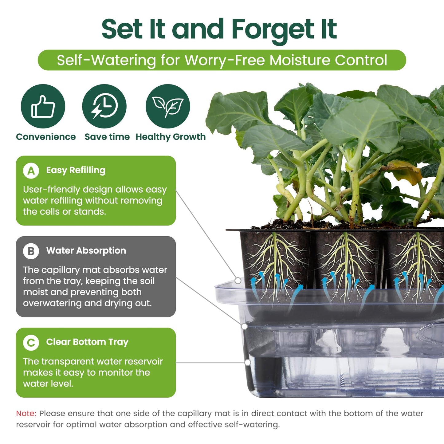 SOLIGT Self Watering Seed Starter Trays with Humidity Domes, Extra Thick Plastic Seed Starter kit for Seed Starting, Plant Germination & Seedling Growing, 3 Pack 72 Cells