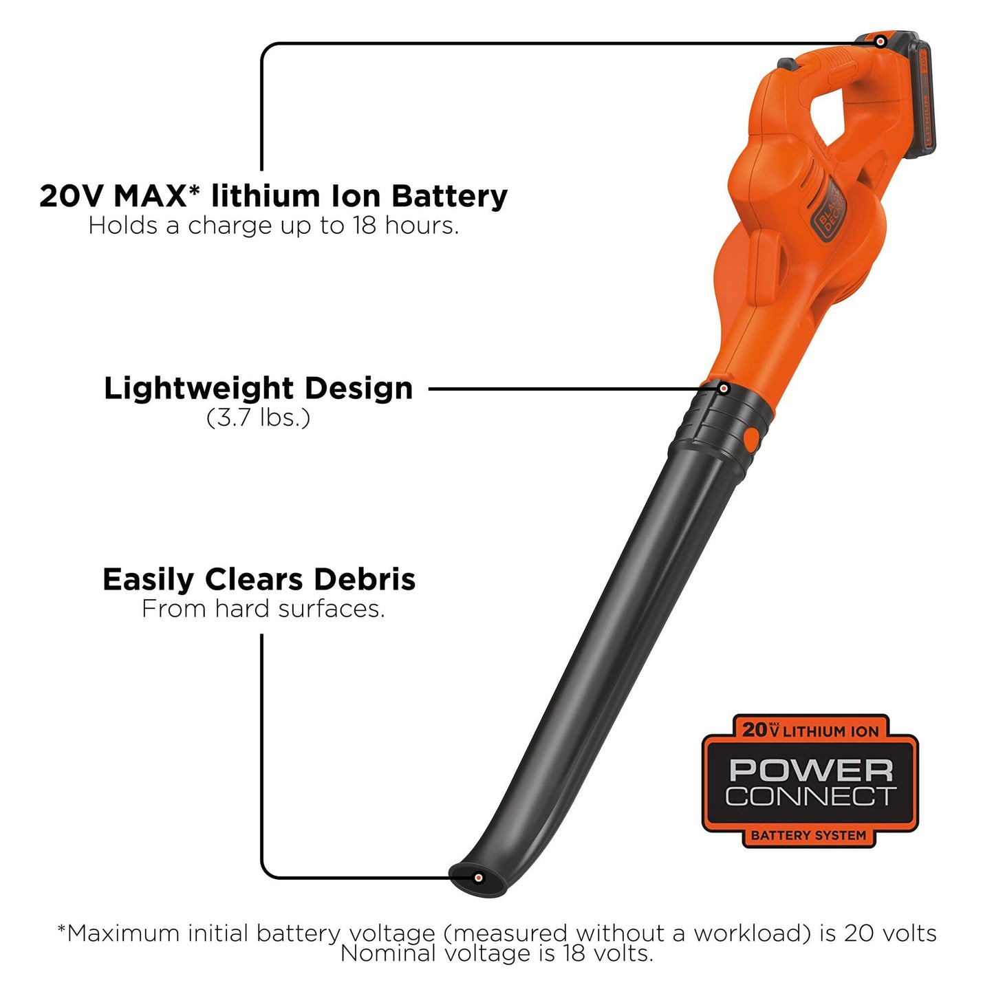 BLACK+DECKER Cordless Leaf Blower with Battery and Charger 20V MAX, Electric Leaf Blower 130 mph Air Speed, Lightweight Design (LSW221)