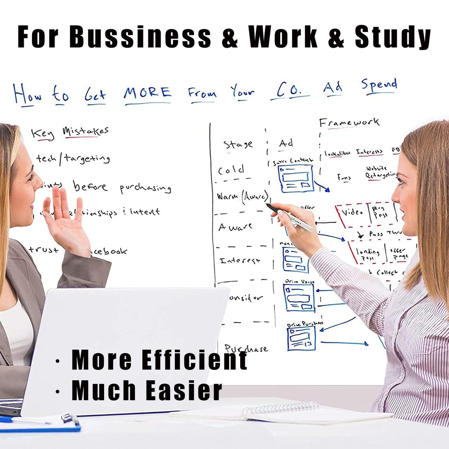 Self Adhesive White Board Paper - Dry Erase Wall Stickers Roll 17.7" x 78.7" (6.5 Feet) Message Board Wallpaper Decal for School/Office/Home/Kid/Art/Decorations, Safe for Adults & Kids with 4 Markers