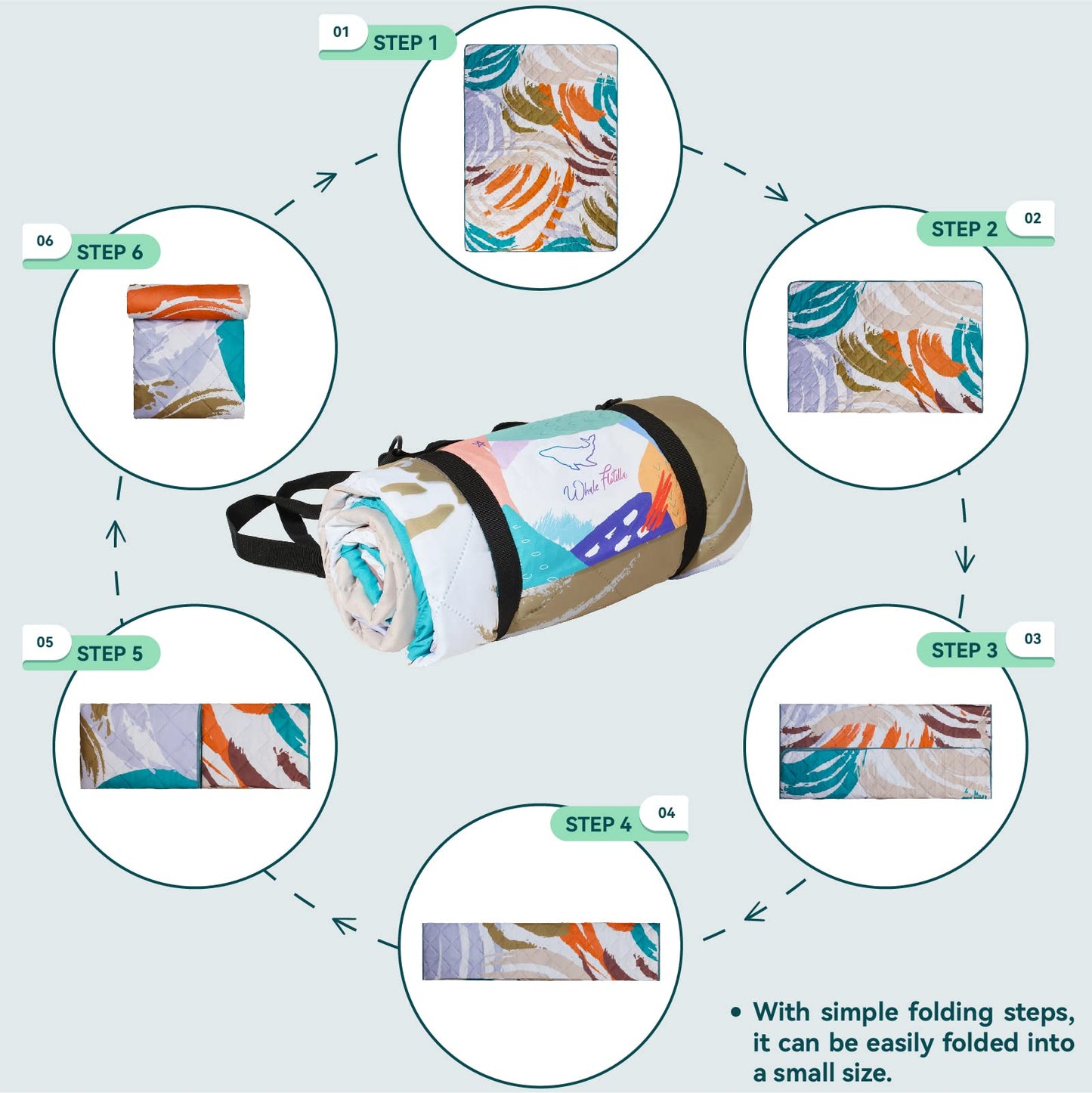 Whale Flotilla Extra Large Waterproof Picnic Blankets 60"x80", Foldable Lightweight Outdoor Blanket for Camping, Hiking, Traveling, Soft Portable Easy to Clean Picnic Mat for Beach Grass Park, Green