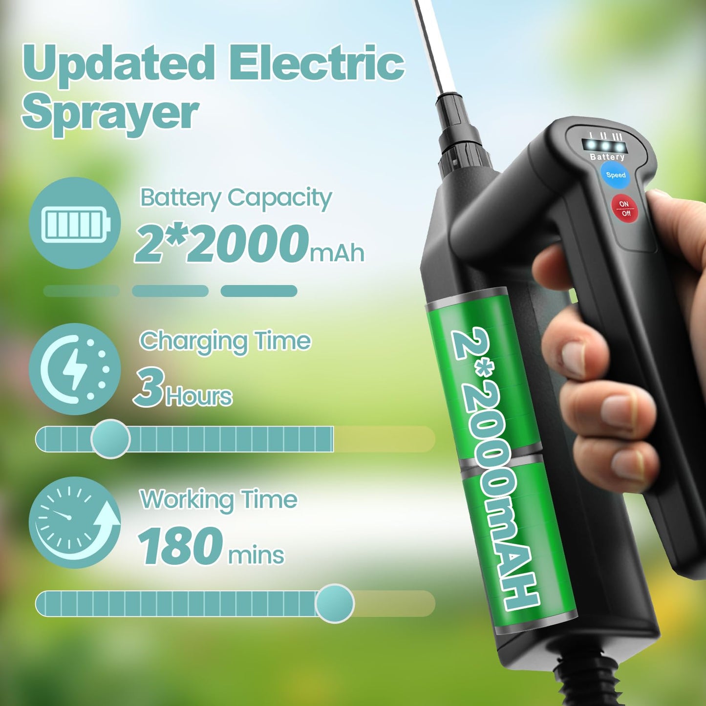 1.35 Gallon Battery Powered Sprayer, Electric Garden Sprayer with 3 Adjustable Pressures, Battery Indicator, Telescopic Wand, 4 Nozzles, Rechargeable Automatic Pump Sprayer for Lawn, Weed, Yard Care