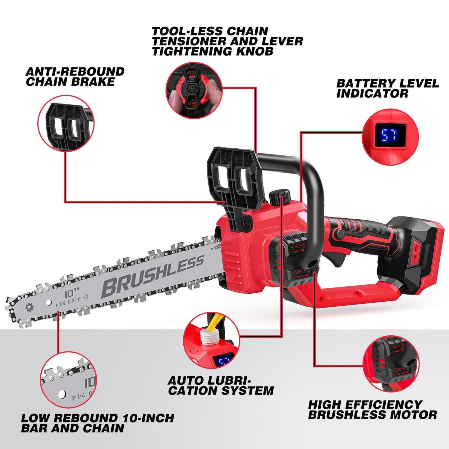 10 Inch Cordless Chainsaw for Milwaukee 18V Battery, Brushless Mini Chainsaw with Auto Oiler, Battery Power Cordless Chain Saw, Battery Powered Chain Saw for Wood Cutting (Tools only)