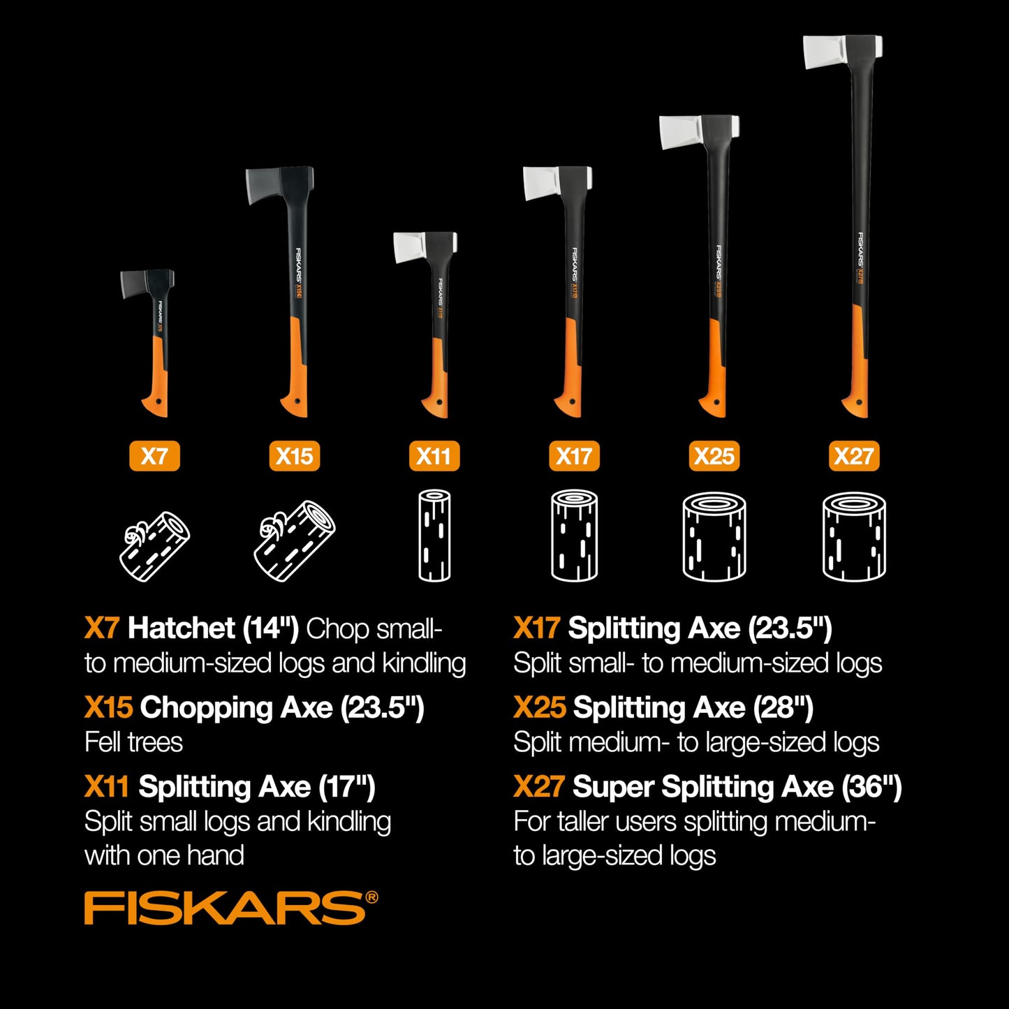 Fiskars X7 Small 14" Hatchet Axe with Sheath for Chopping Wood Kindling for Campfires, Outdoors & Camping, Insert-Molded Forged Steel Head, Low-Friction Blade, Shock Absorbing Handle & Non-Slip Grip