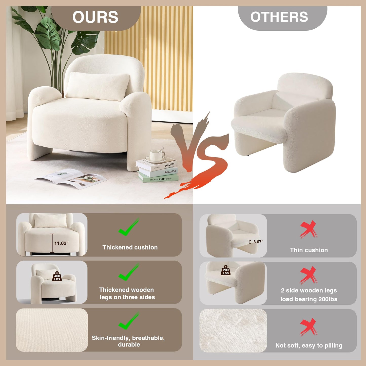 LOULENS Oversized Accent Chair, Modern Linen Fabric Lounge Armchair for Living Room, Upholstered Comfy Reading Single Sofa Chair for Bedroom, Waiting Room, Corner, Office, Beige