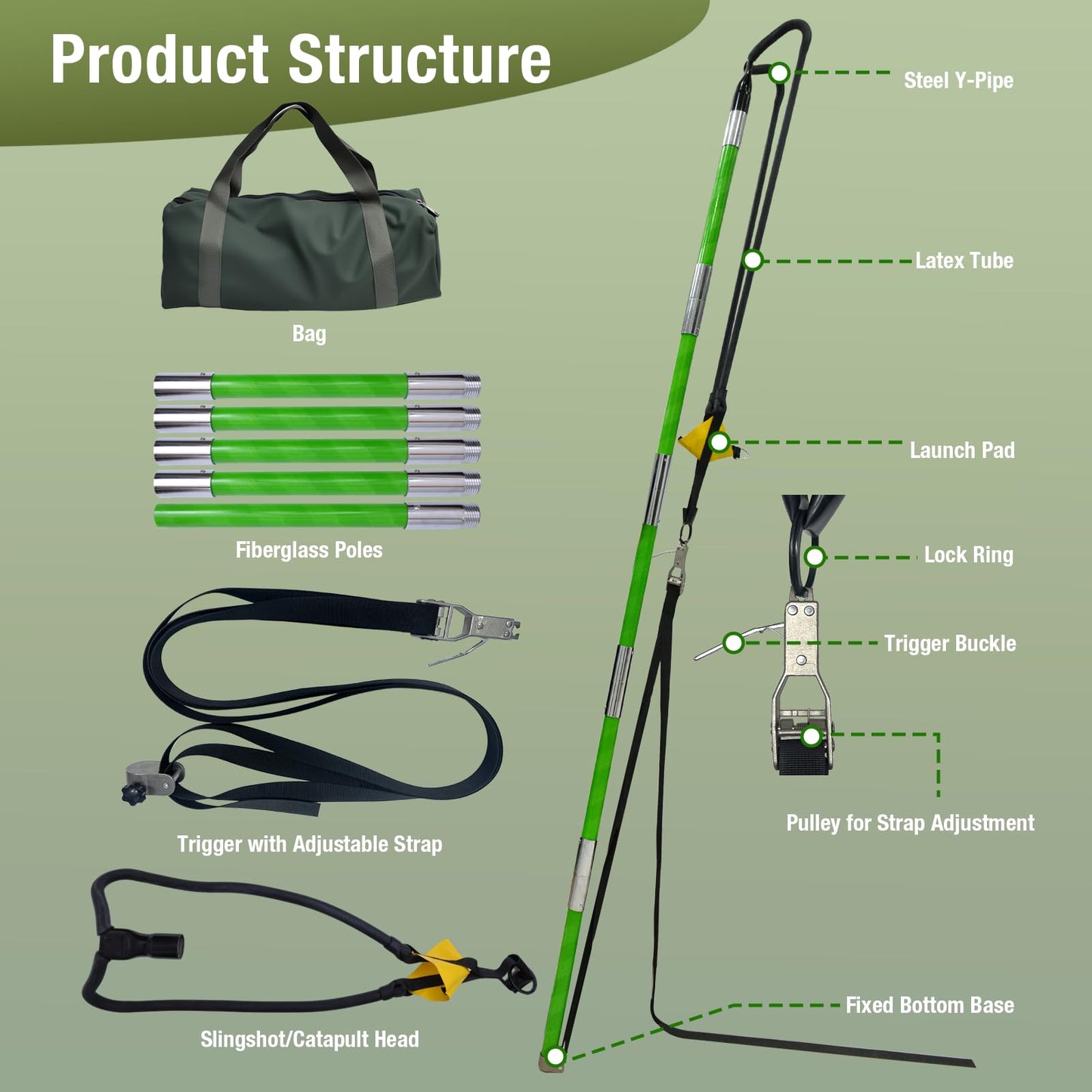 Lichtund Slingshot Arborist Throw Line Rope Launcher with Trigger Sling Shot for Adults