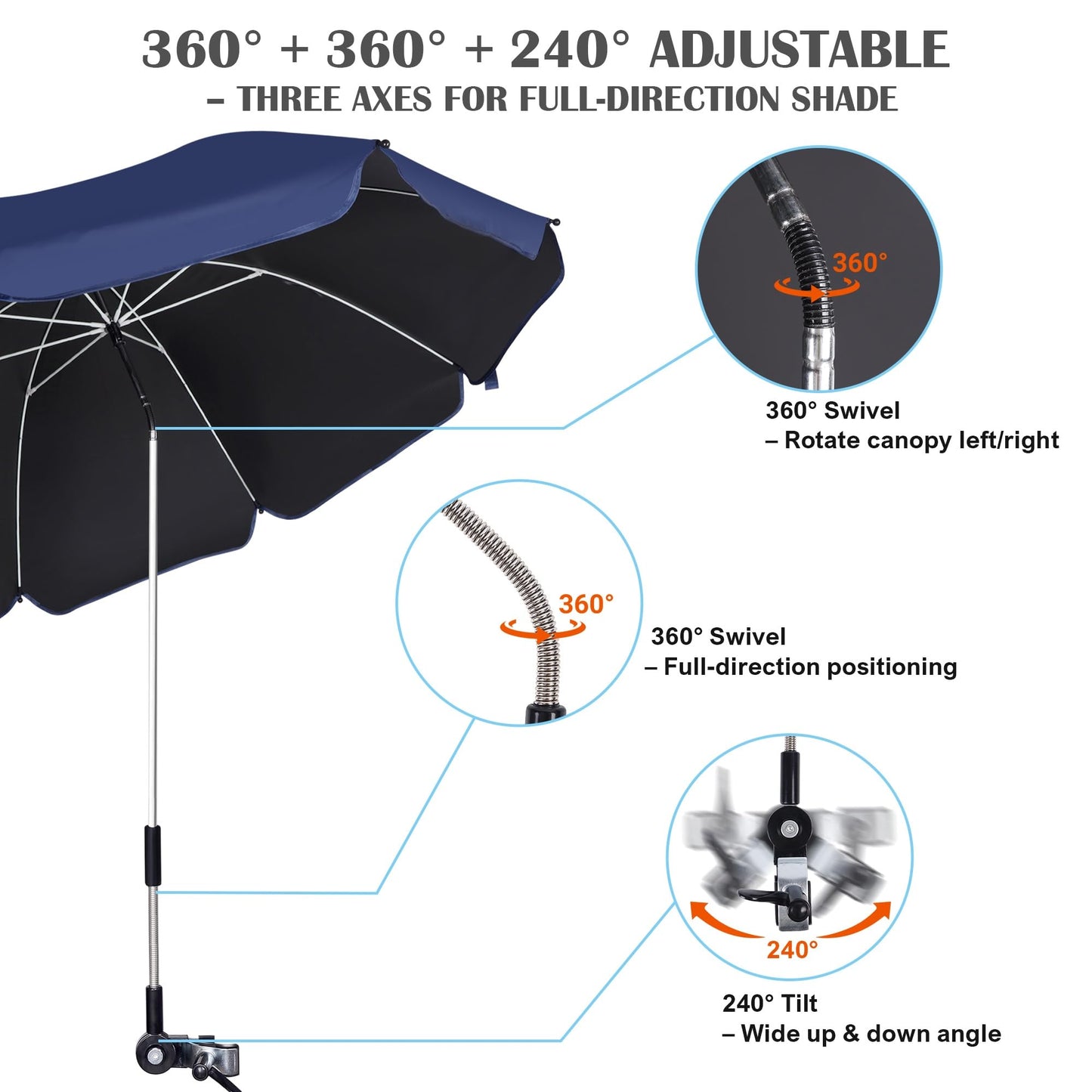 Blissun 2 Pack Chair Umbrella with Clamp, Adjustable Umbrellas for Chair, UPF50+ Sun Shade Umbrella for Beach Chair, Wheelchair, Camping Chair, Patio Chair, Golf Carts, Navy Blue
