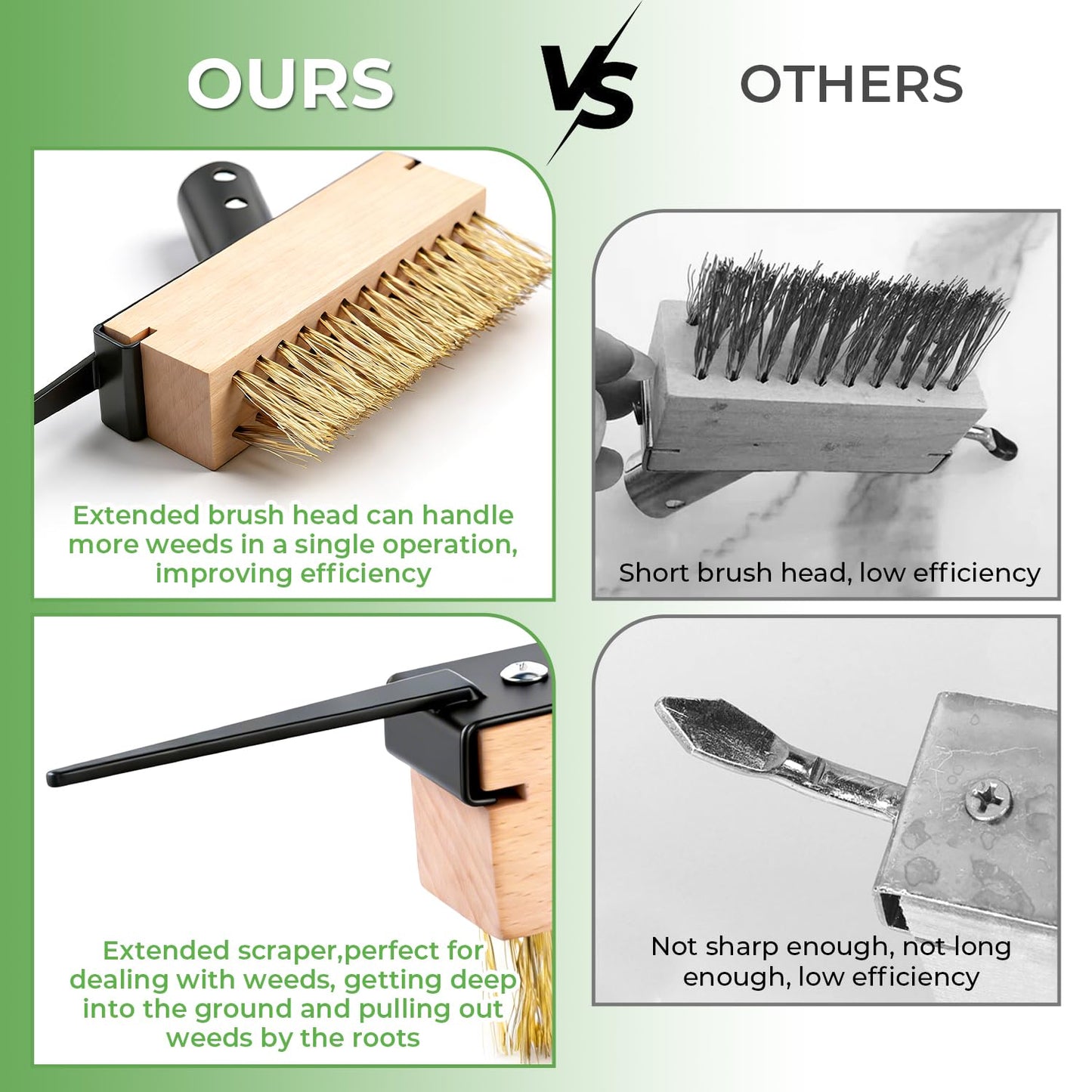 Crack Weeder Tool with 2 Brush Heads,5.1in Extended Metal Crevice Weeding Brush,Weed Moss Remover Tool for Weeding Between Concrete Pavers Decks,Weeding Puller Removal with Long Handle