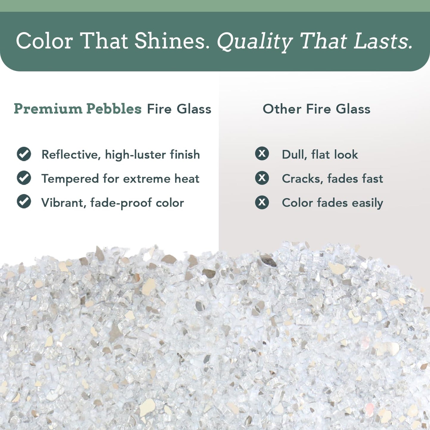 Fire Glass for Fire Pit - Clear - 0.5 Inch 18 lbs - High Luster Reflective Tempered Glass Rocks for Natural or Propane Gas Fireplace or Fire Pit (0.5 Inch - Ref. Clear, 18.00, Pounds)…