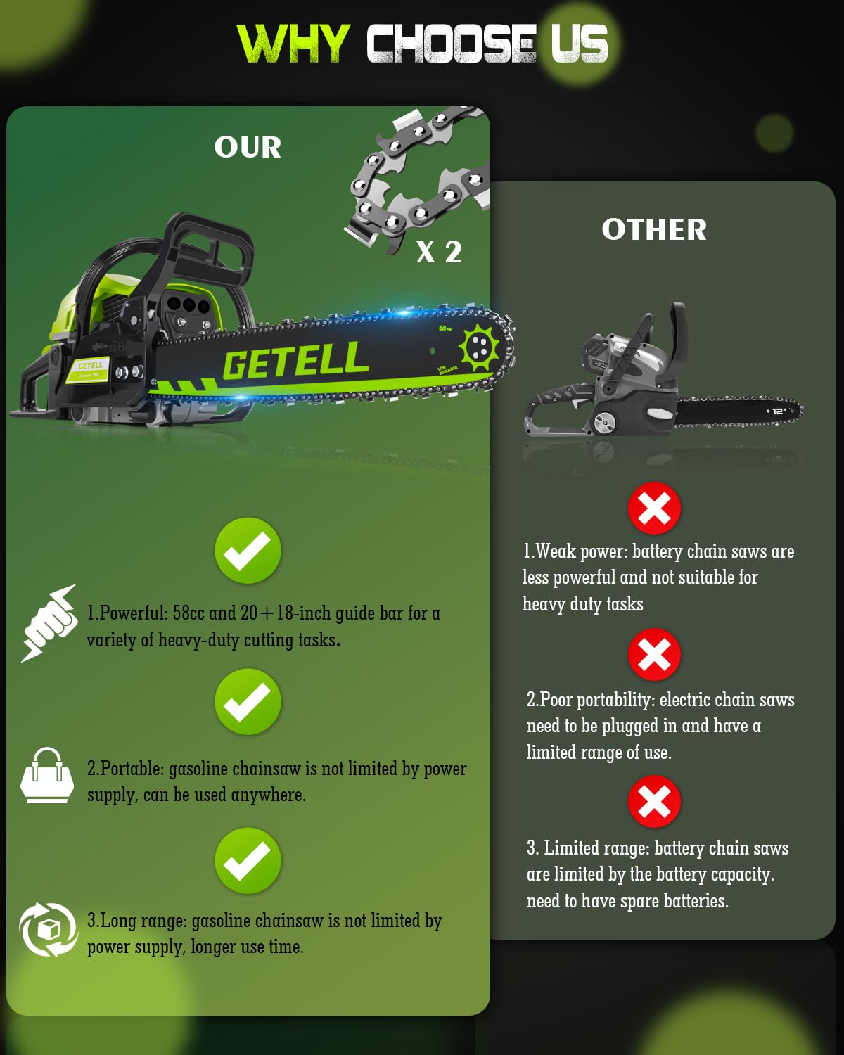 Snoonwee Gas Powered Chainsaw with 20 and 18 Inch Bar Dual System, 58cc 3.6 HP Professional 2-Stroke Engine, Easy Start and Anti-Vibration for Farm Ranch or Heavy Duty Wood Cutting (Green Black)