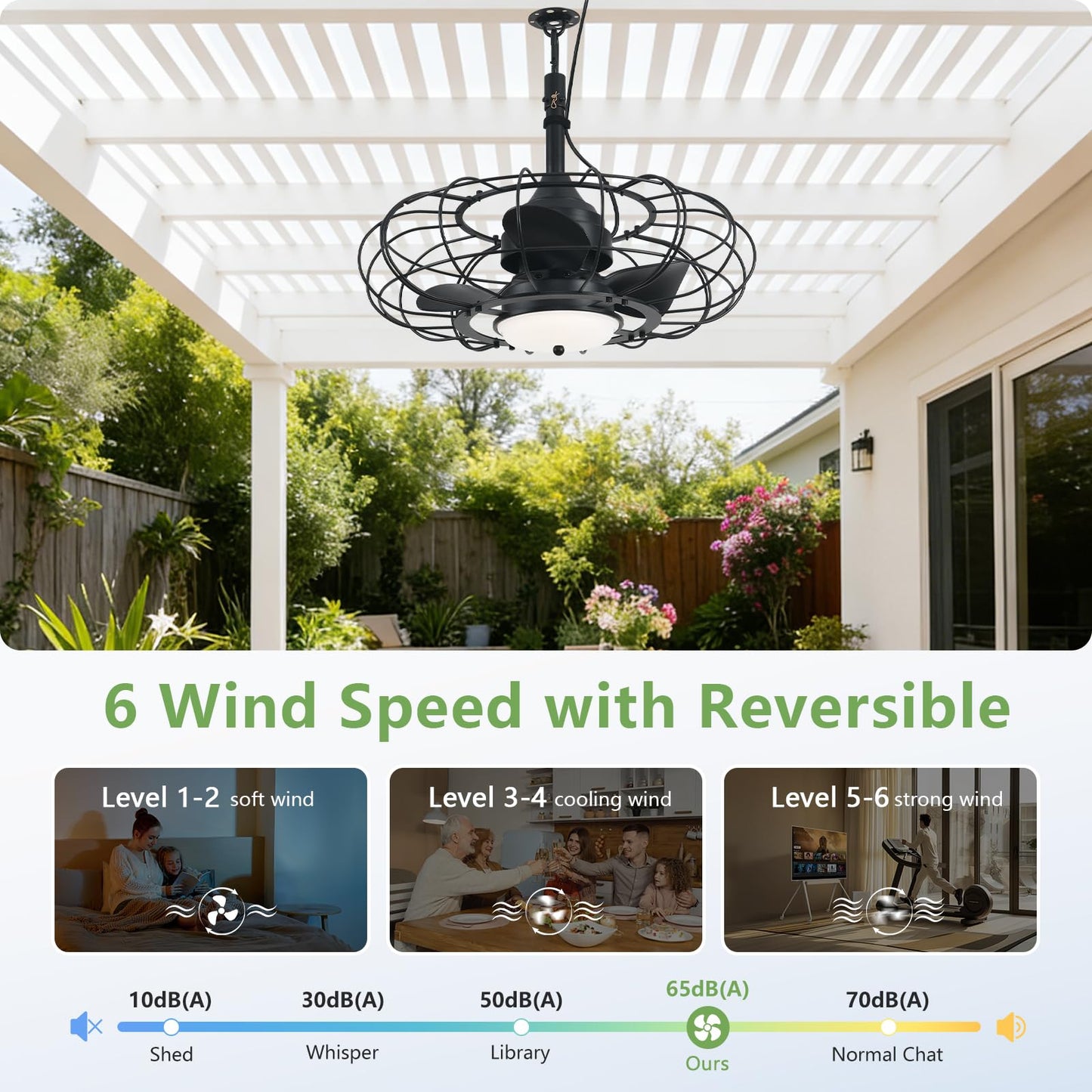 AHAWILL Outdoor Ceiling Fan with Light,20in Gazebo Fan with Remote and APP, 6 Speed,Dimmable 3 Color,Waterproof Cage Fan for Patio,Porch, Pergola,Canopy (dark black)